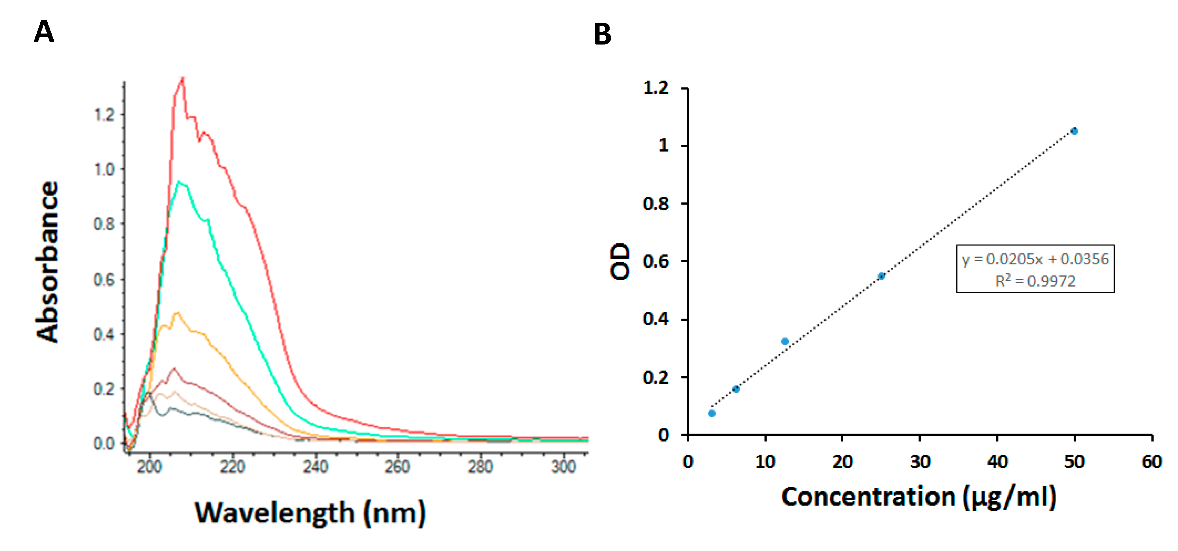 Molecules 24 02103 g004