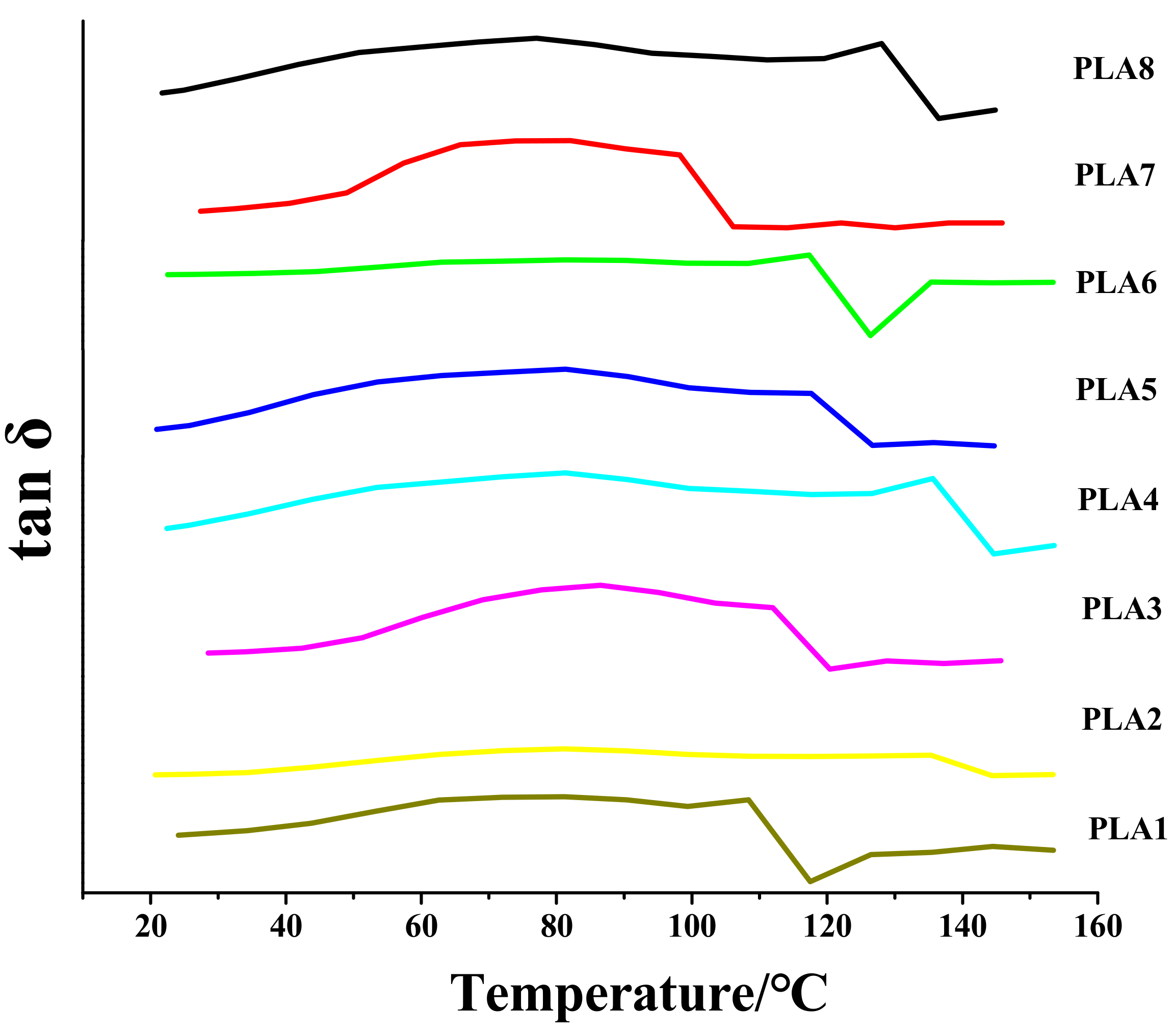 Molecules 24 02104 g001