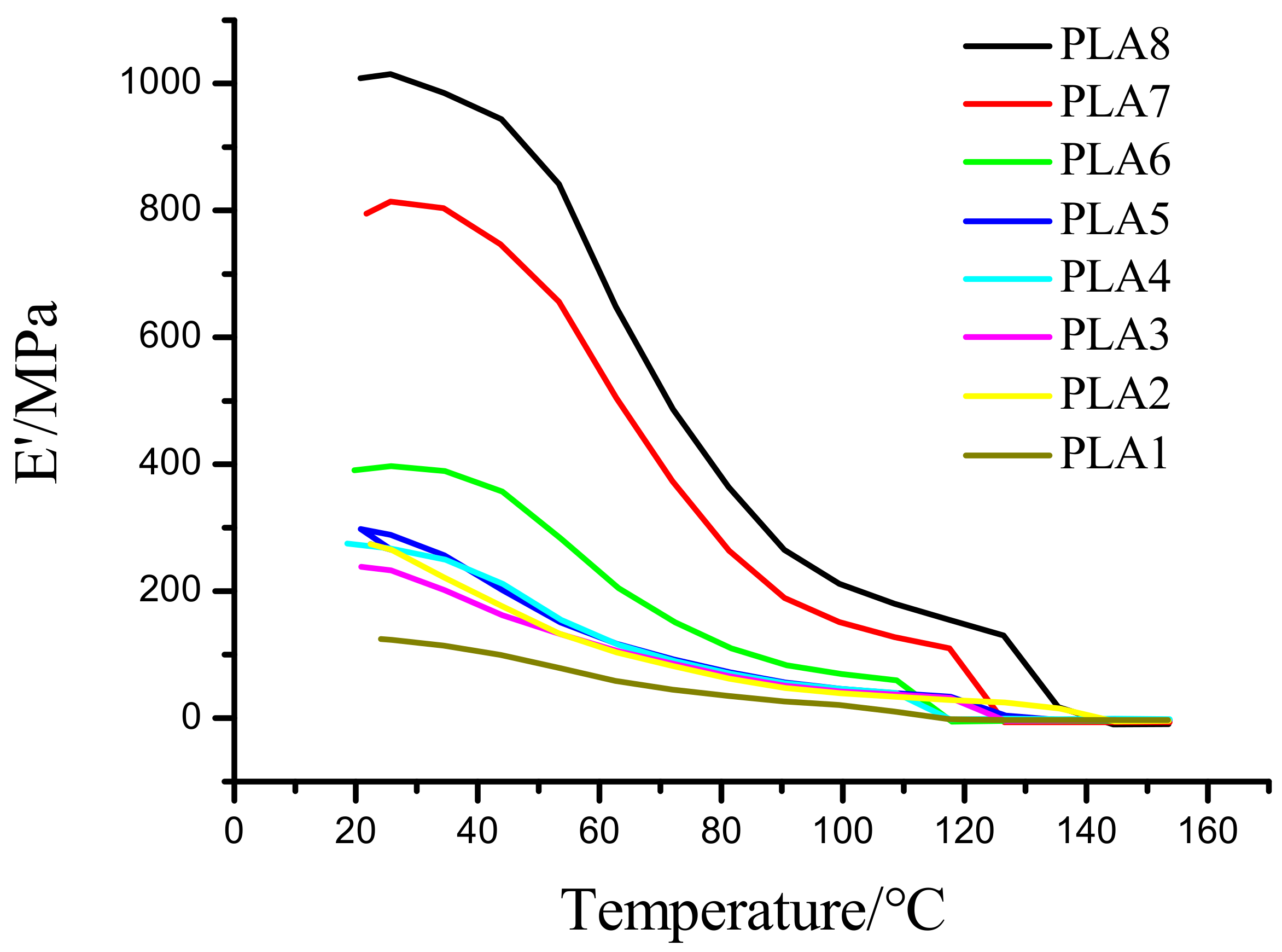 Molecules 24 02104 g002