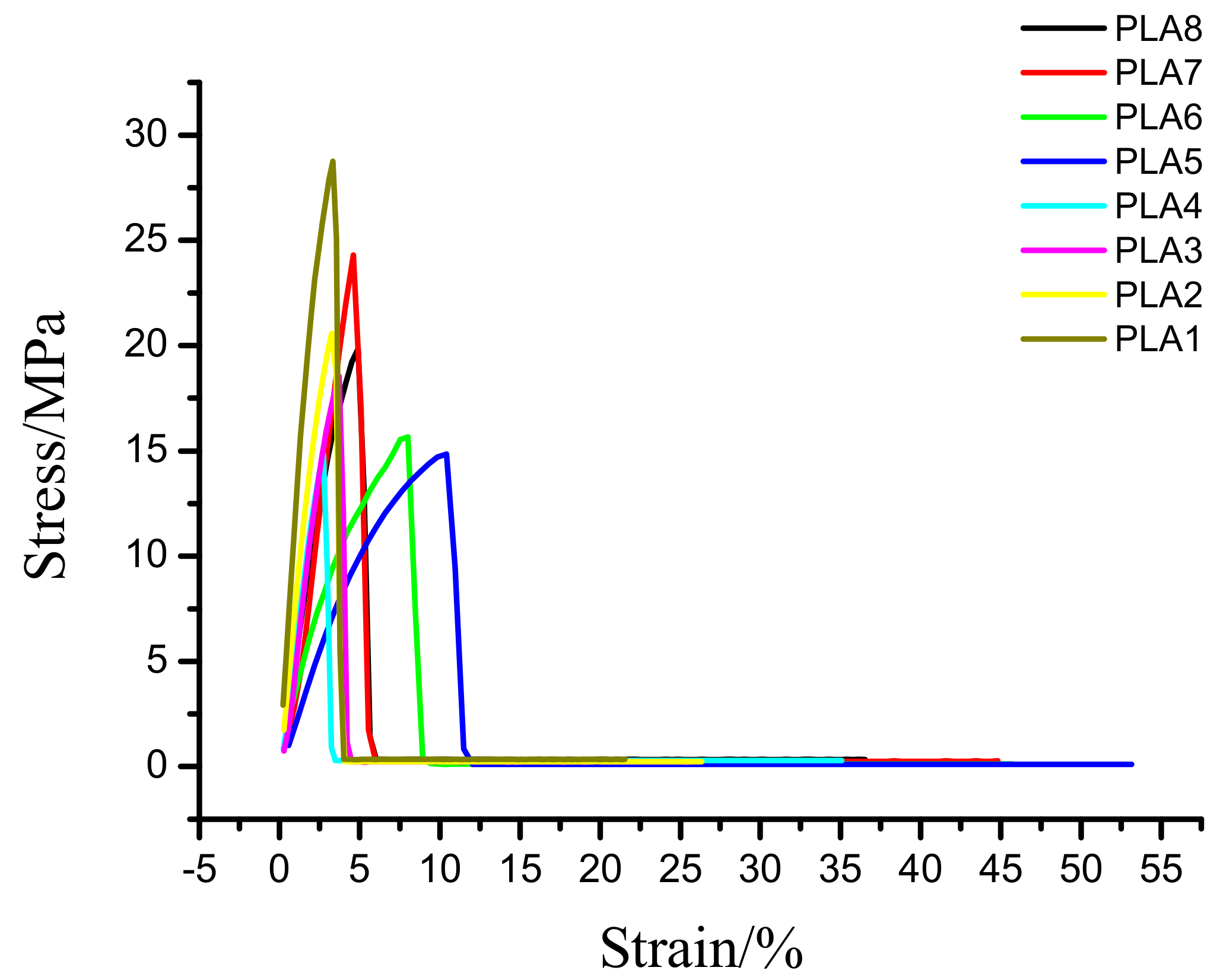 Molecules 24 02104 g007
