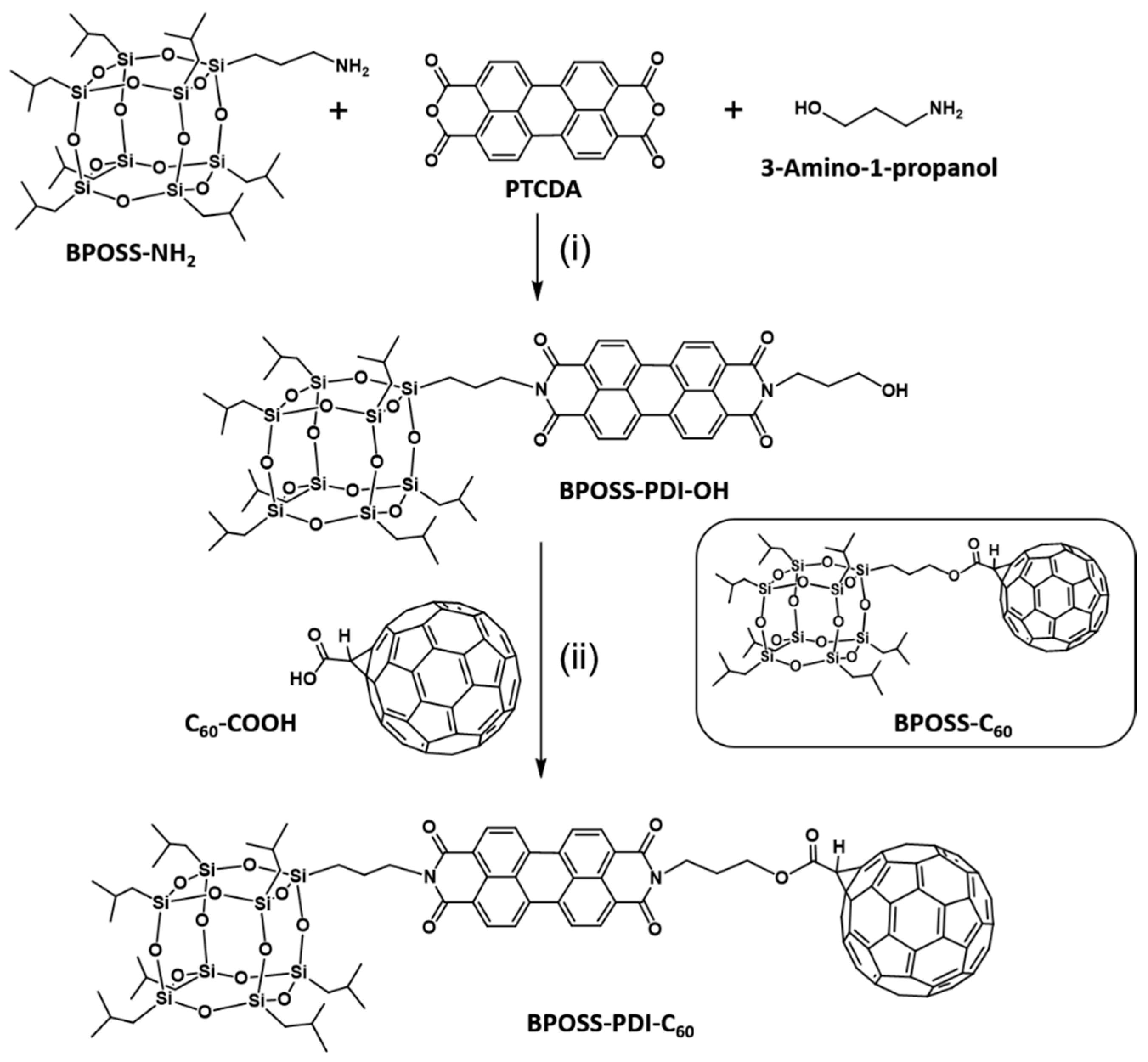 Molecules 24 02114 sch001 Molecules 24 02114 sch001