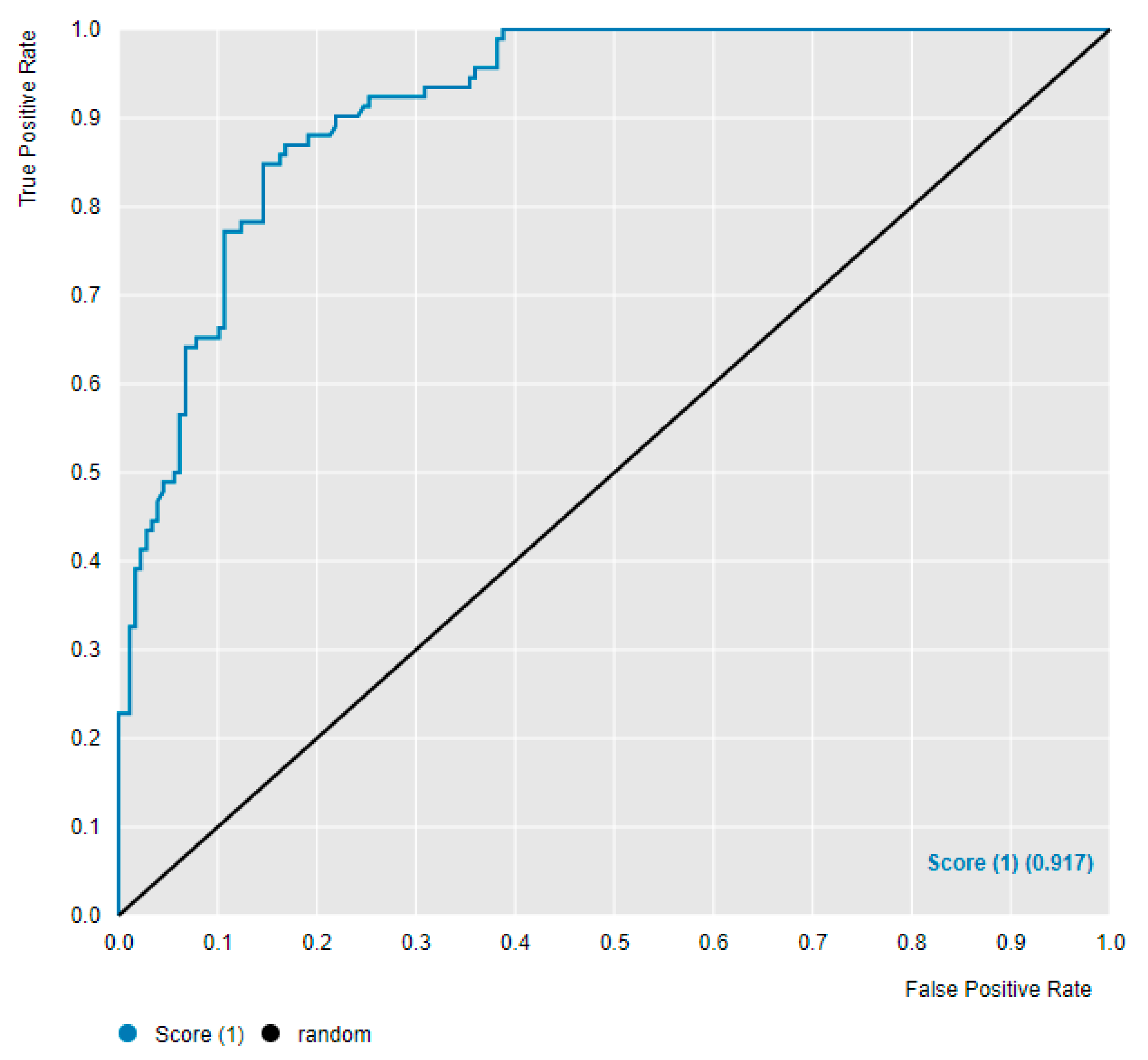 Molecules 24 02115 g004