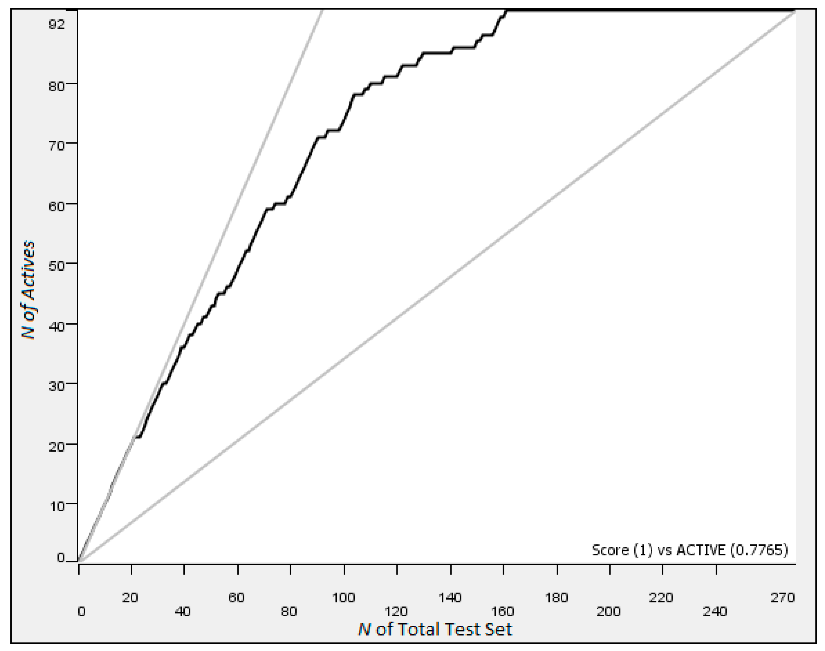 Molecules 24 02115 g005