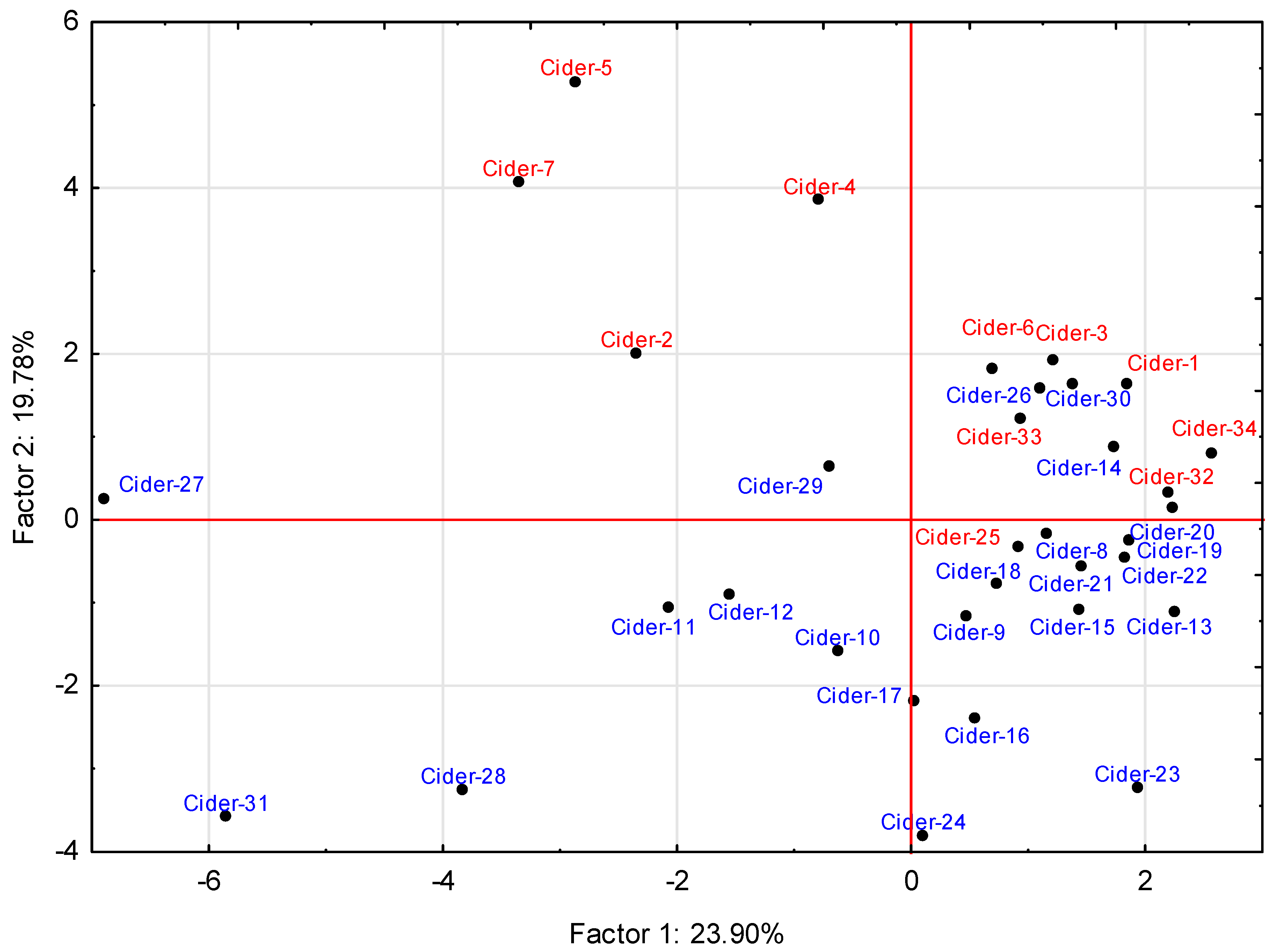 Molecules 24 02117 g001