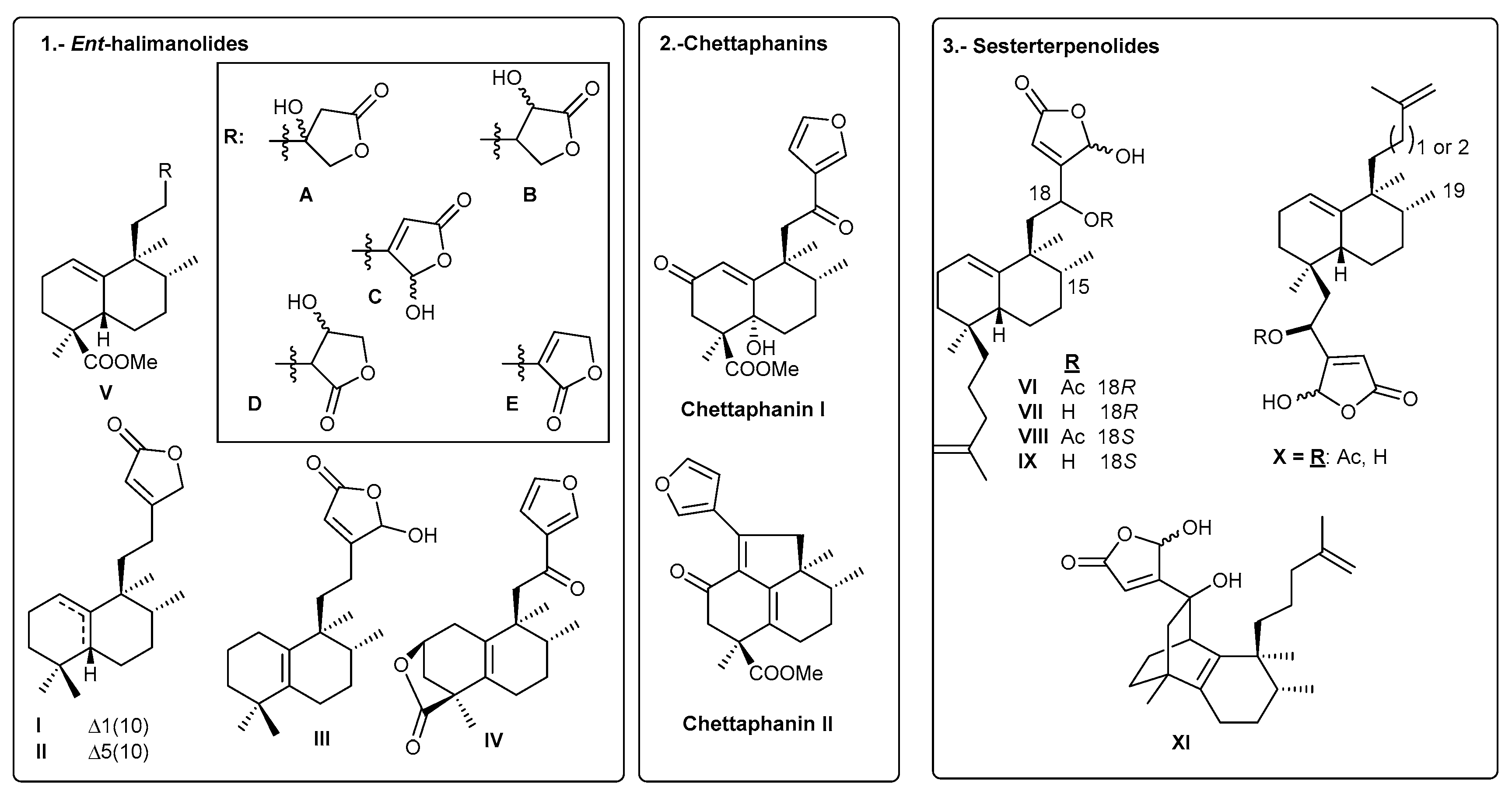 Molecules 24 02120 g005