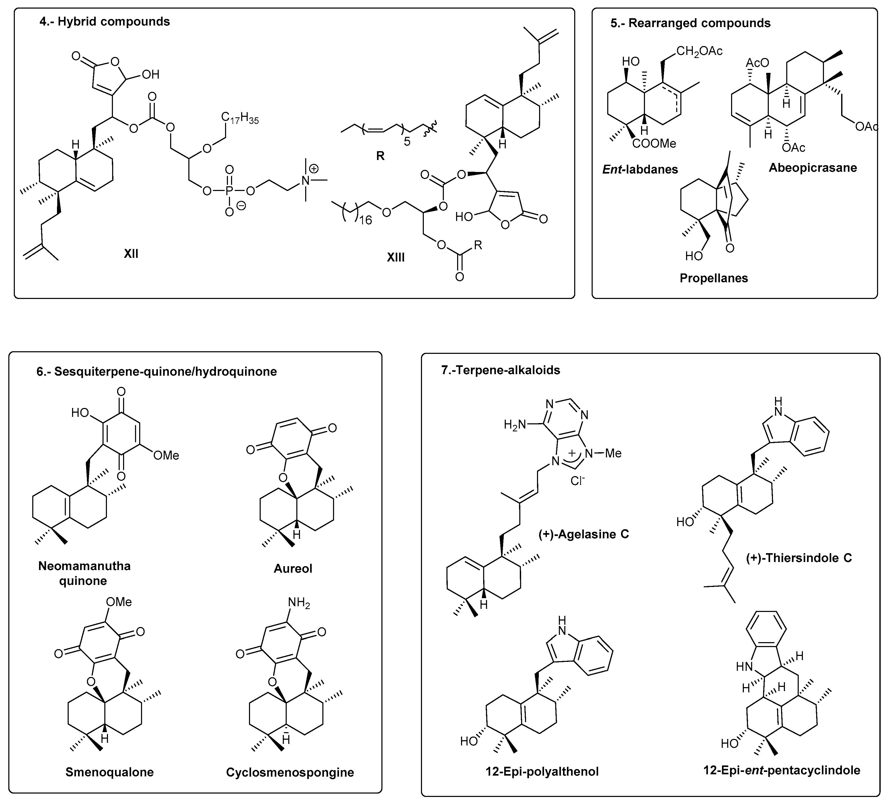 Molecules 24 02120 g006