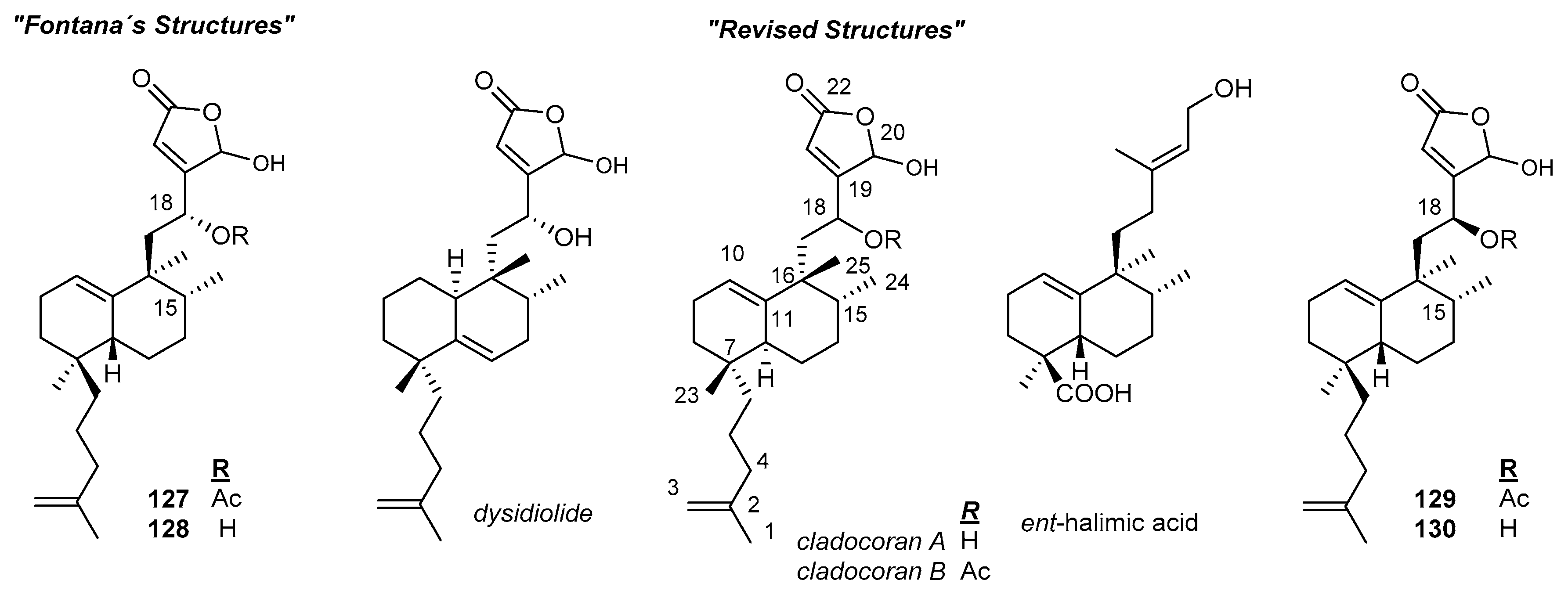 Molecules 24 02120 g007