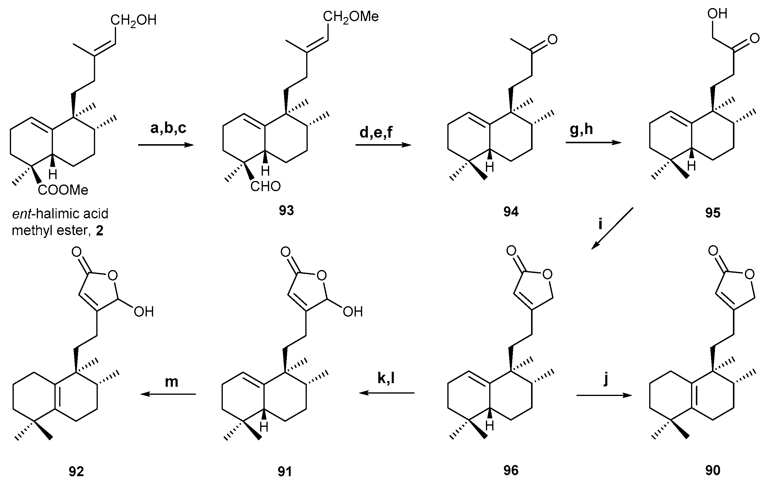 Molecules 24 02120 sch001