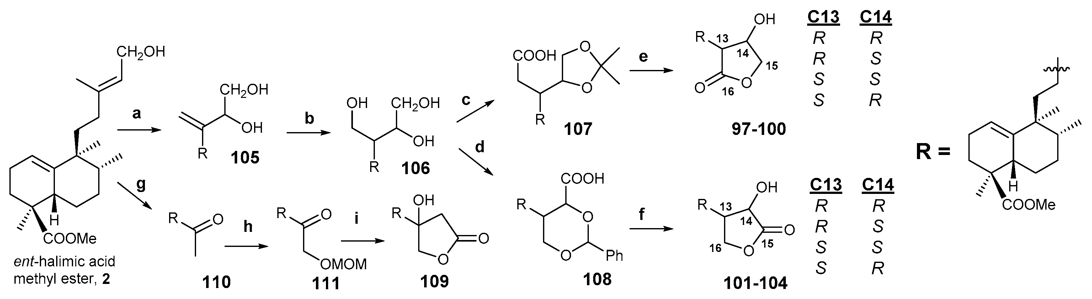 Molecules 24 02120 sch002