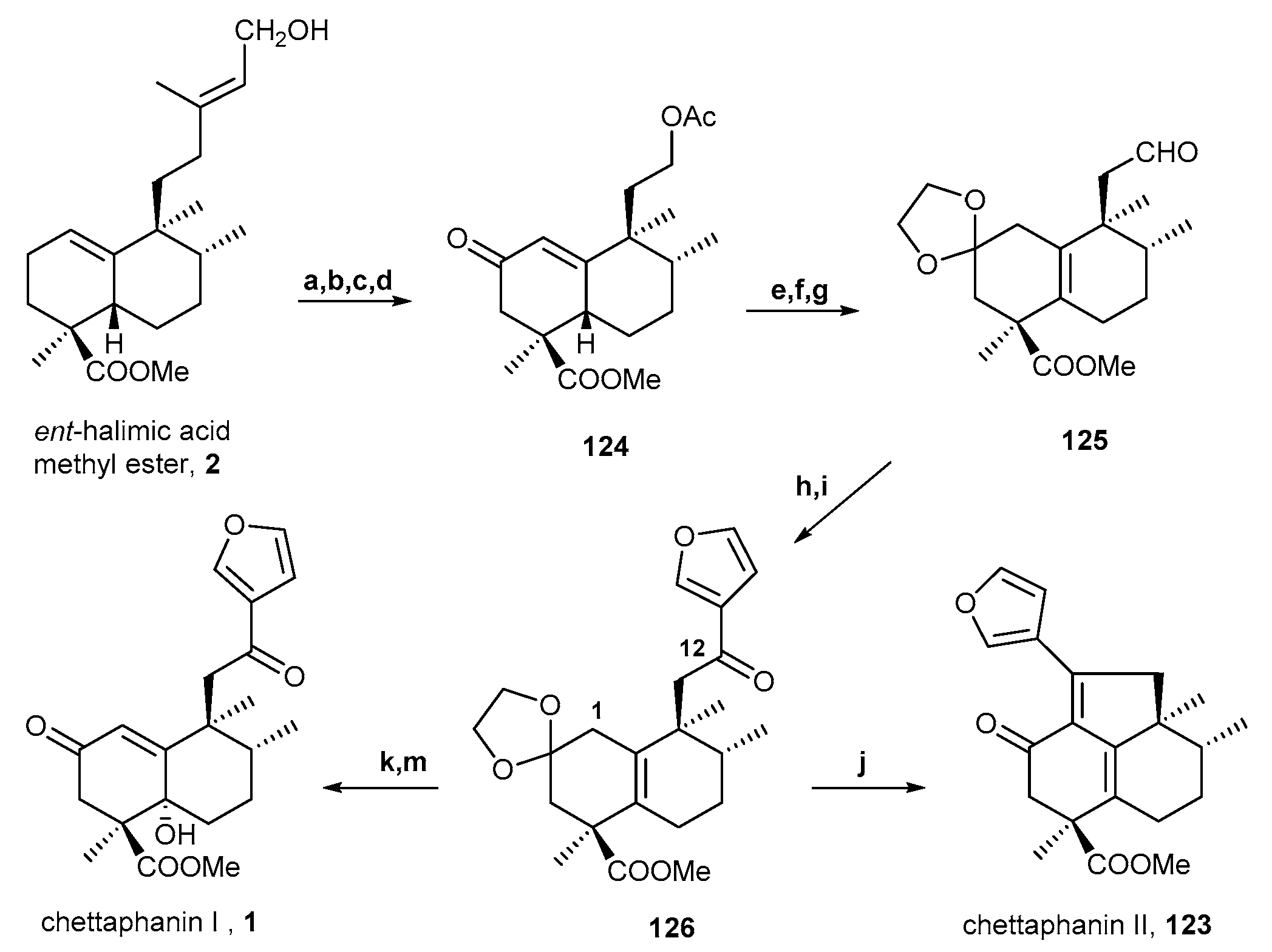 Molecules 24 02120 sch004