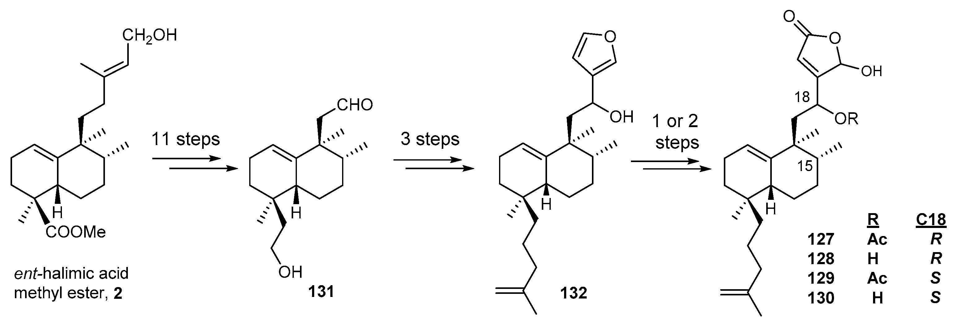 Molecules 24 02120 sch005