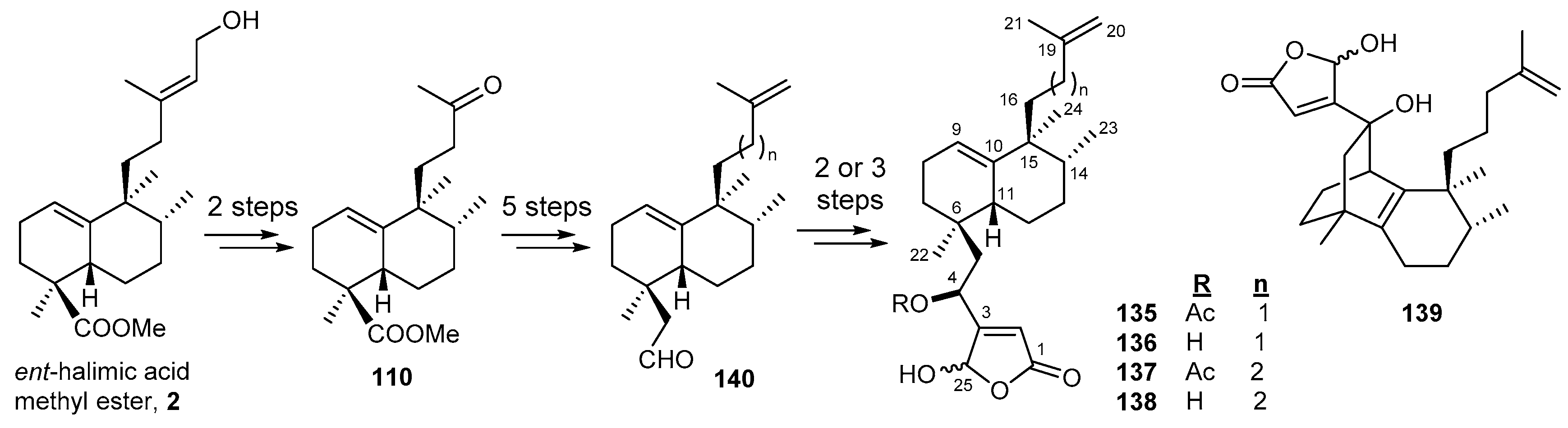 Molecules 24 02120 sch006