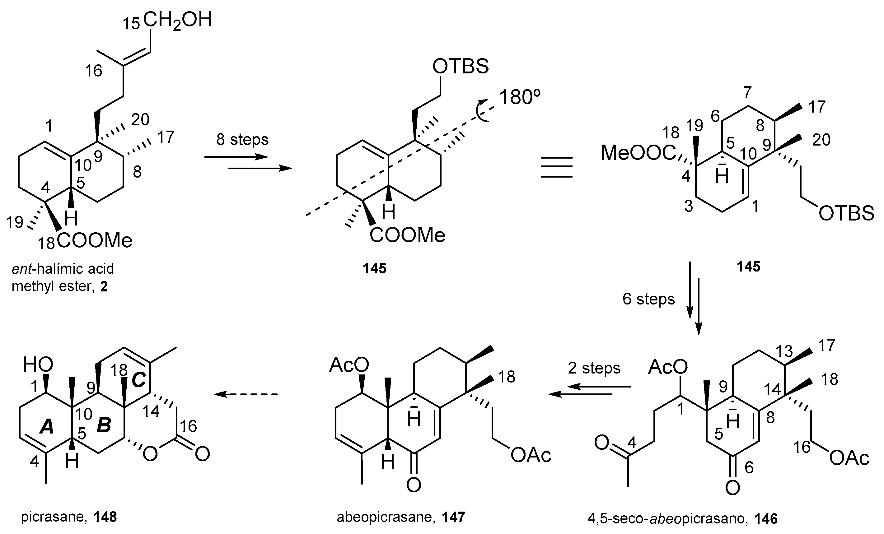 Molecules 24 02120 sch008