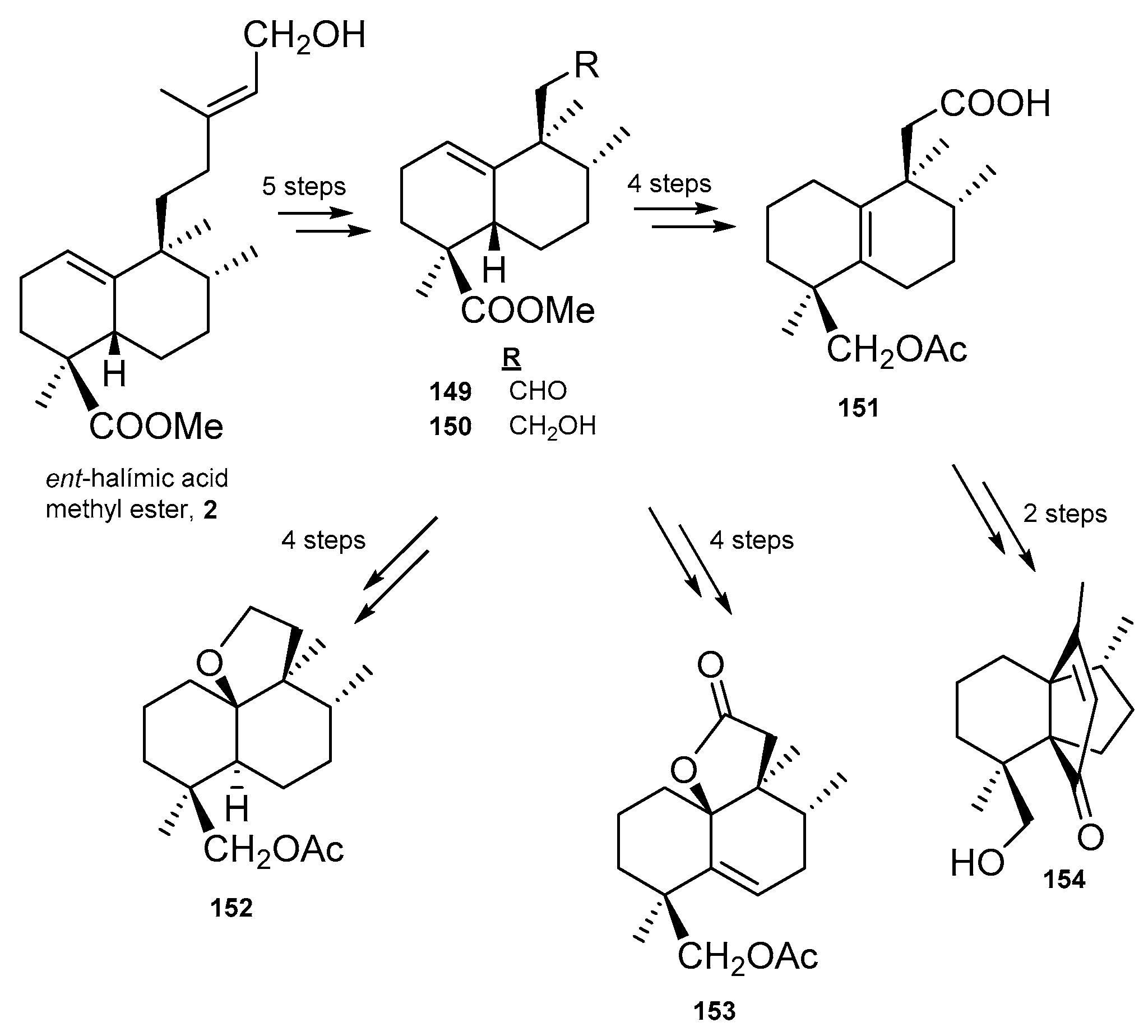 Molecules 24 02120 sch009