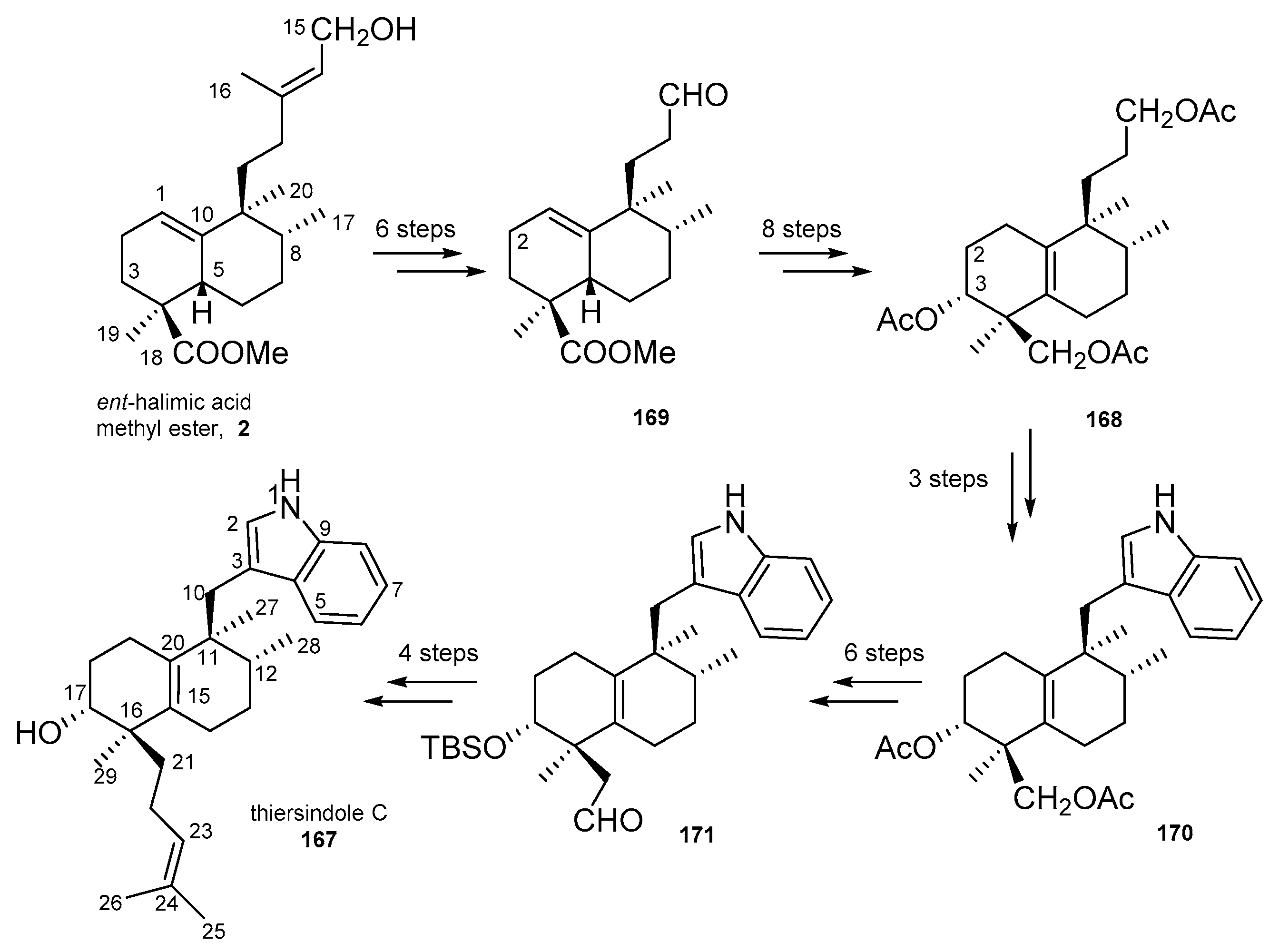Molecules 24 02120 sch012