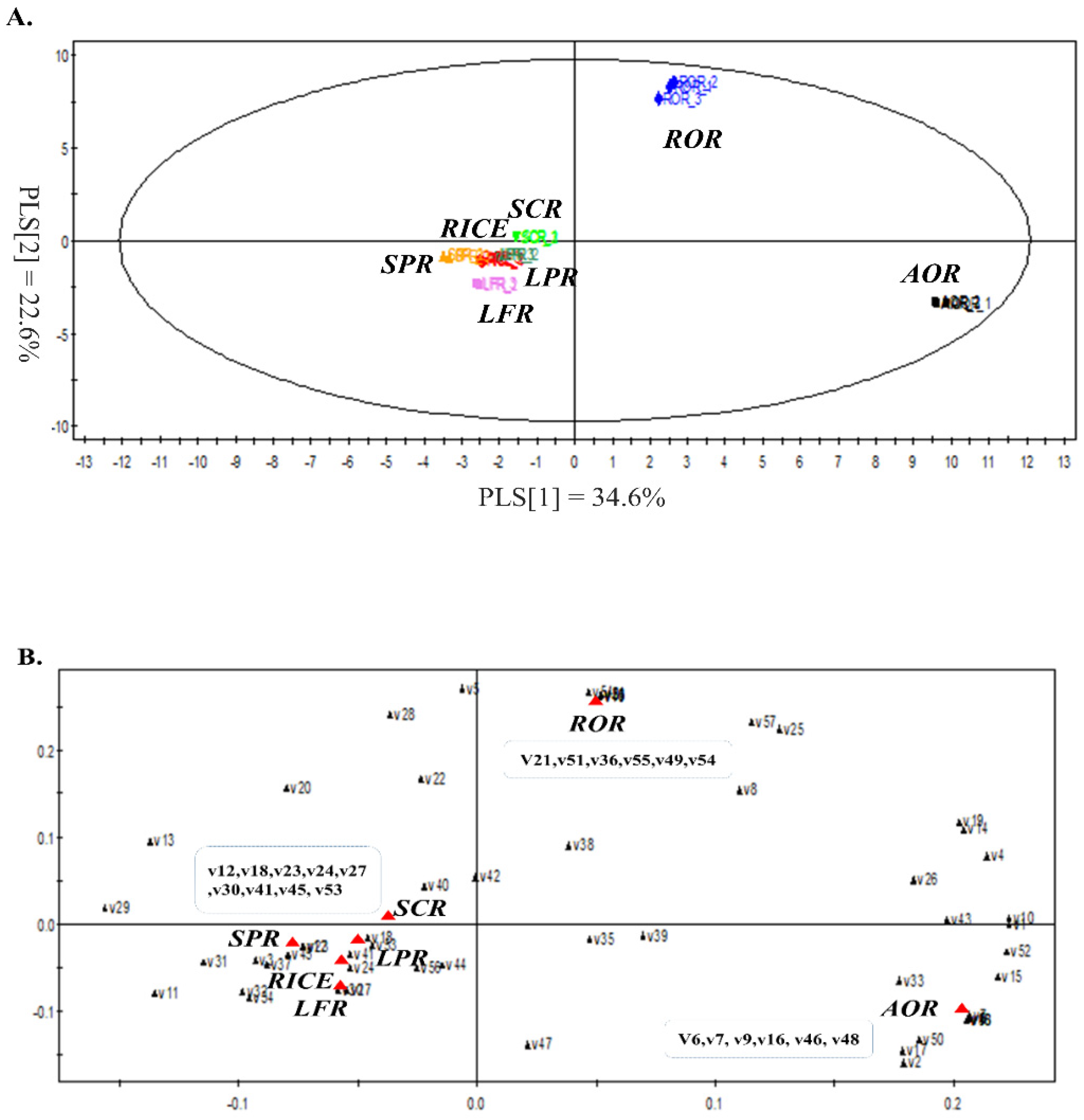 Molecules 24 02123 g001