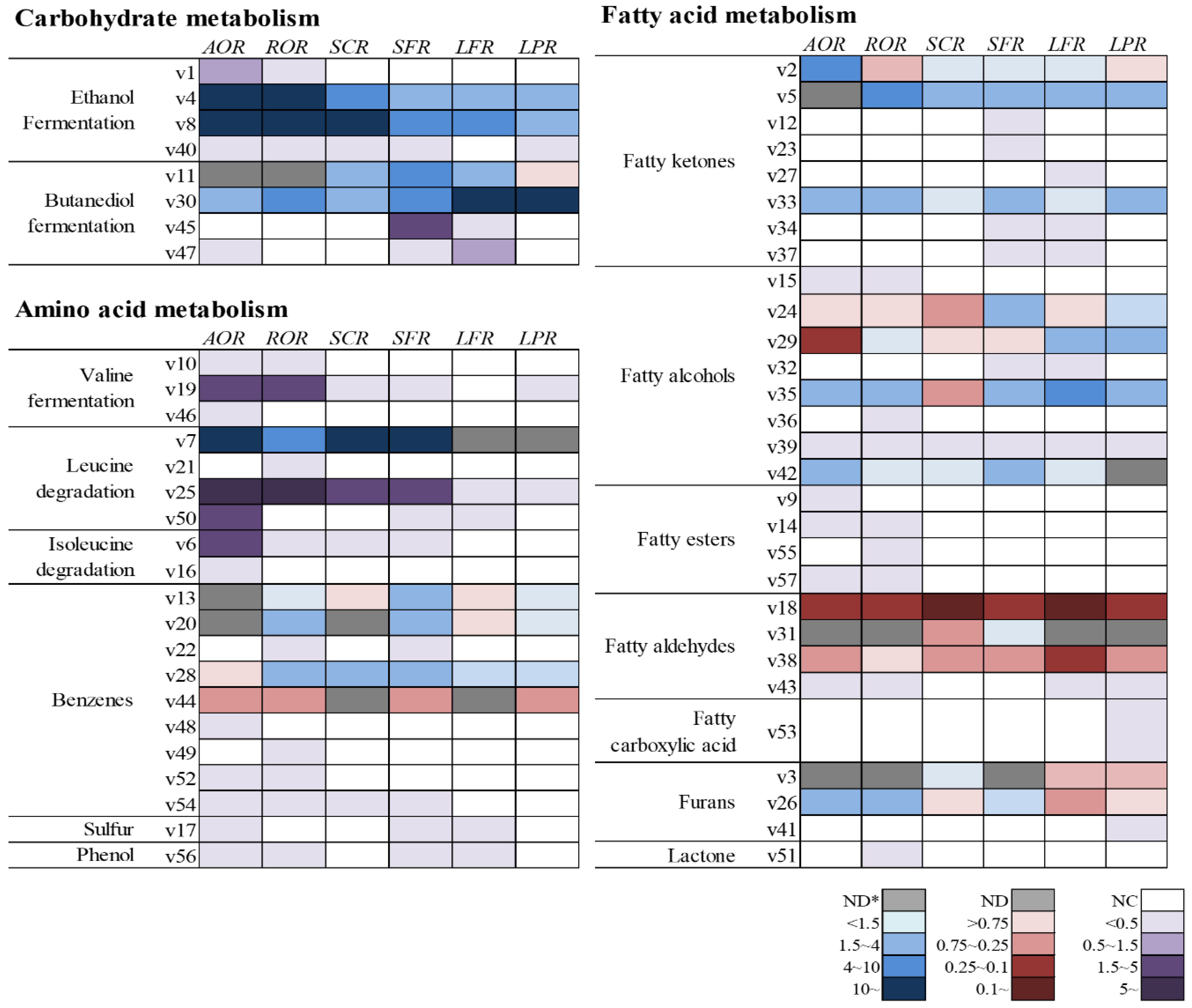 Molecules 24 02123 g002
