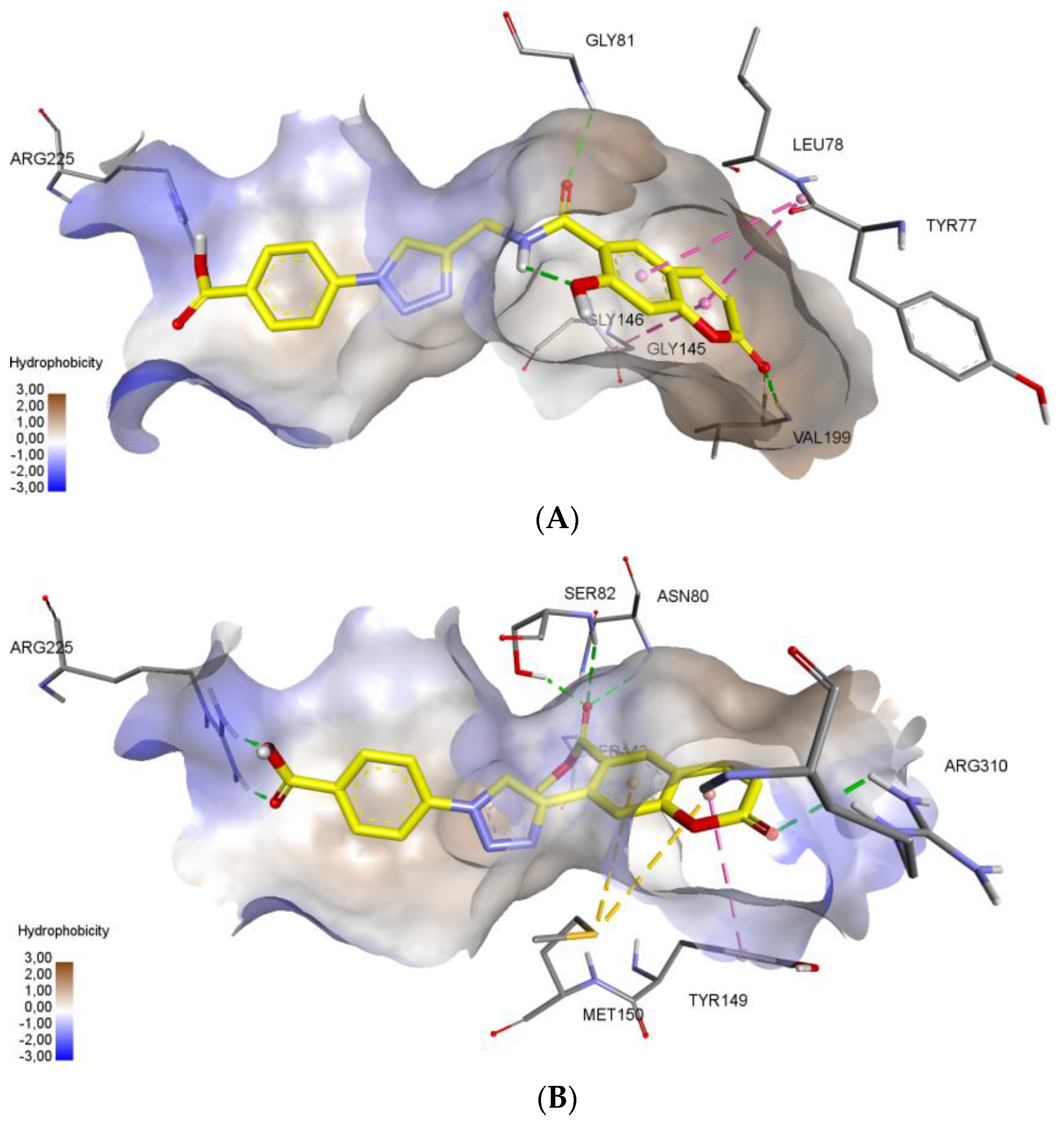 Molecules 24 02126 g003a Molecules 24 02126 g003a