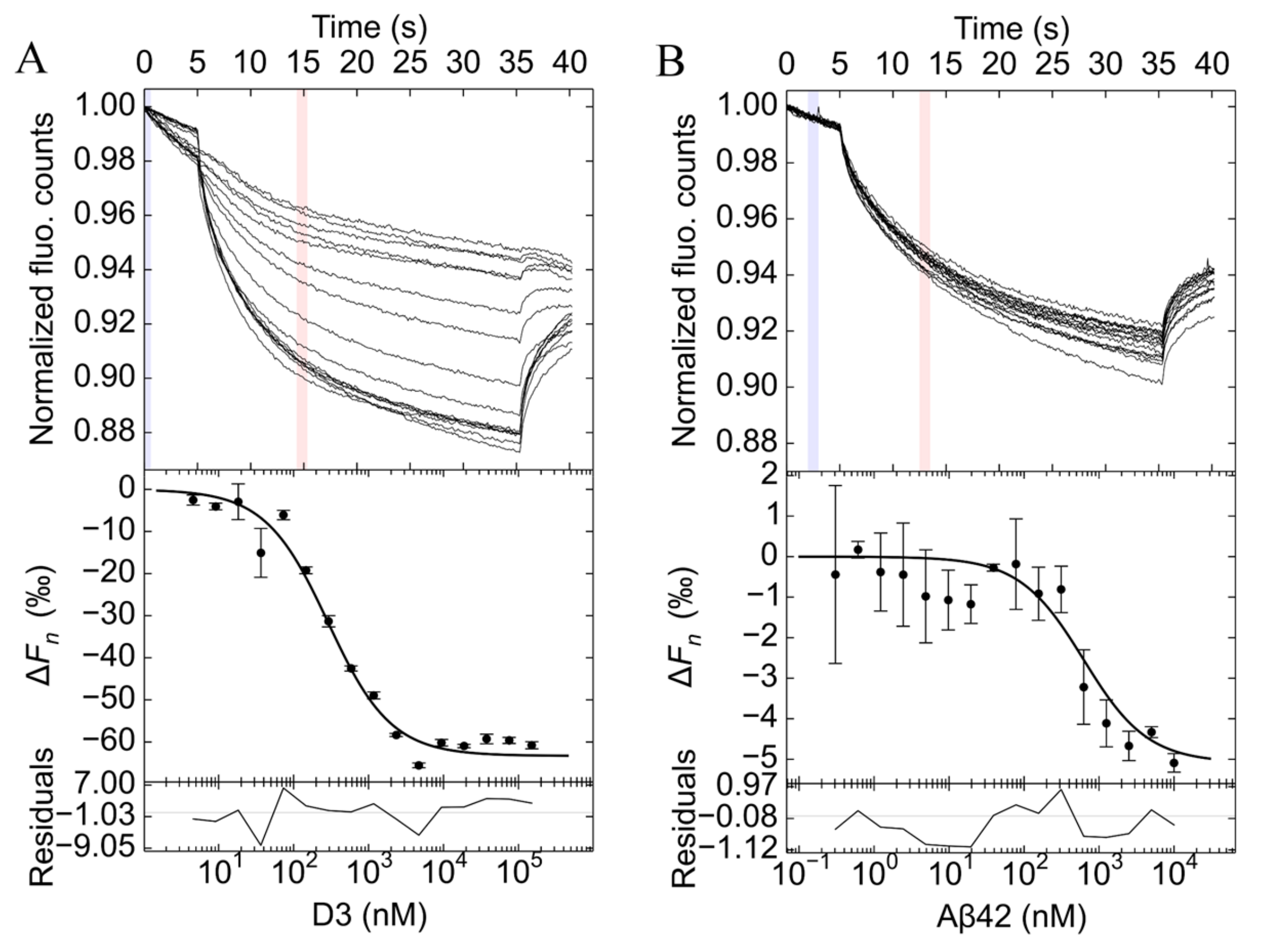 Molecules 24 02129 g001