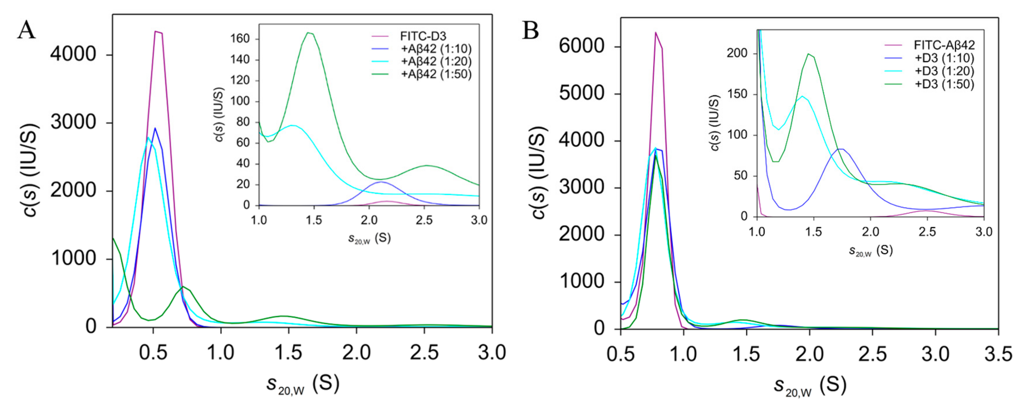 Molecules 24 02129 g002
