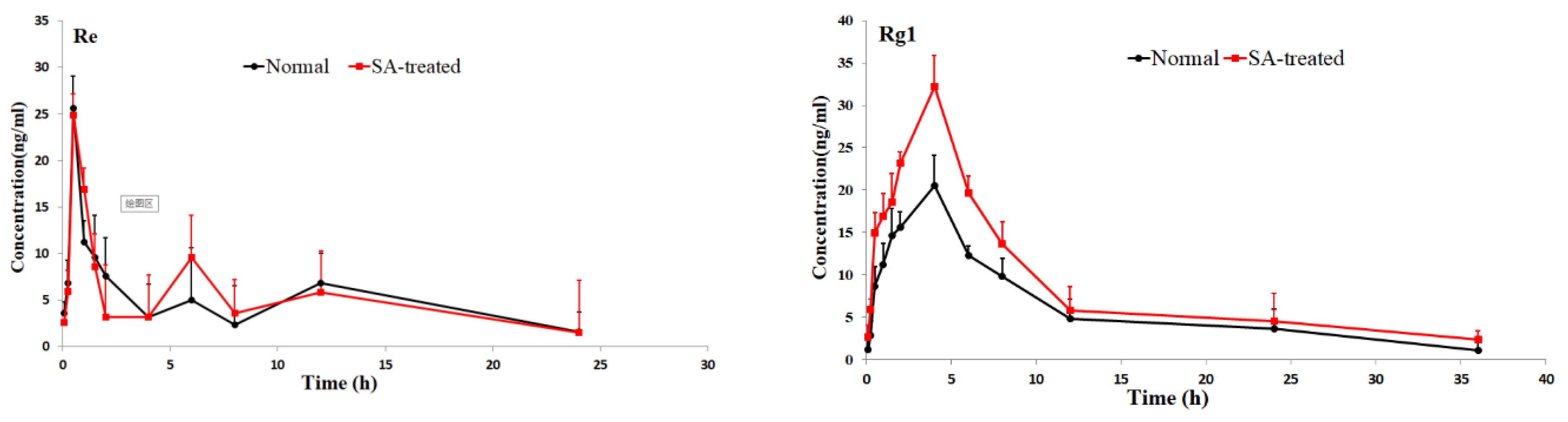 Molecules 24 02136 g003a