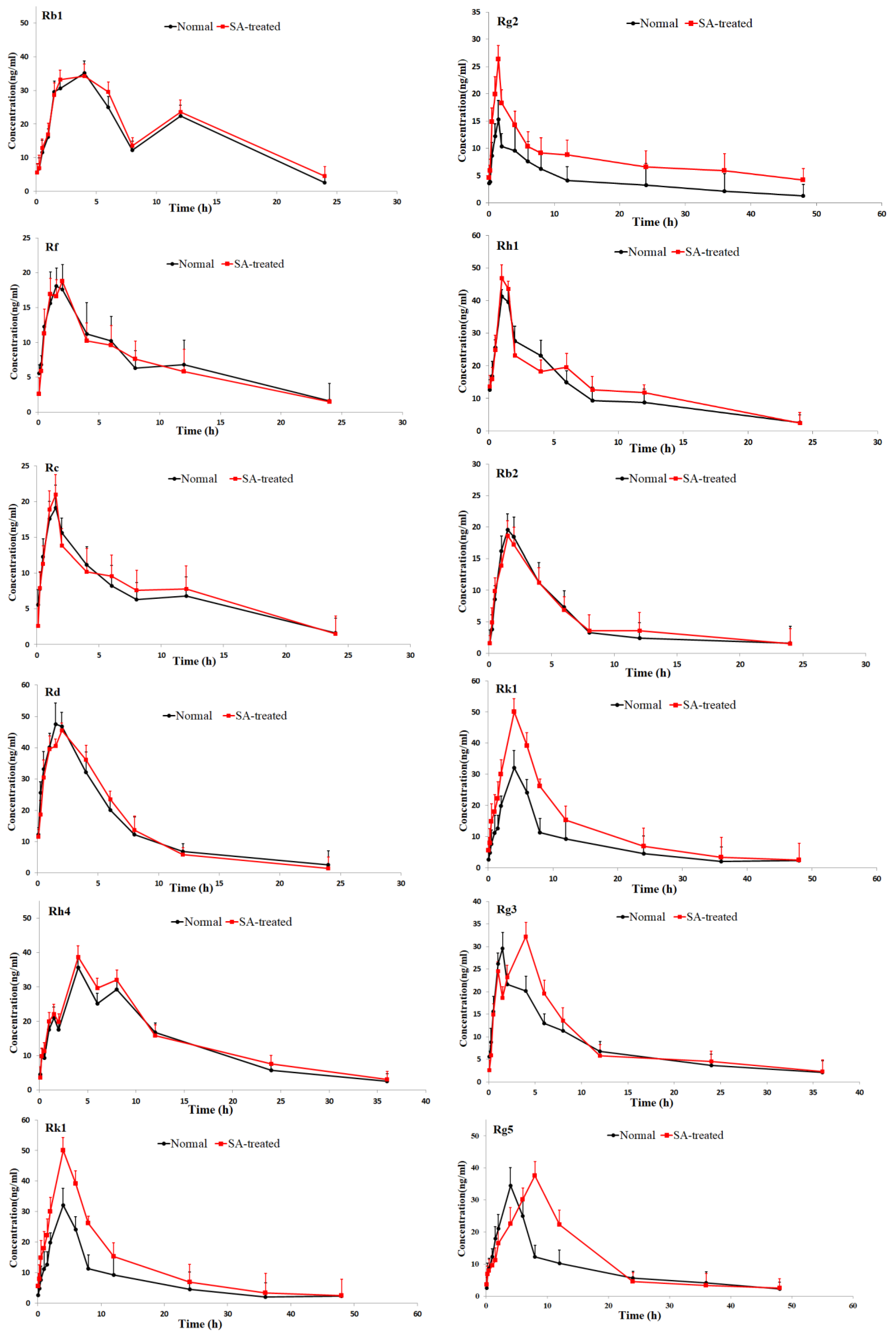 Molecules 24 02136 g003b