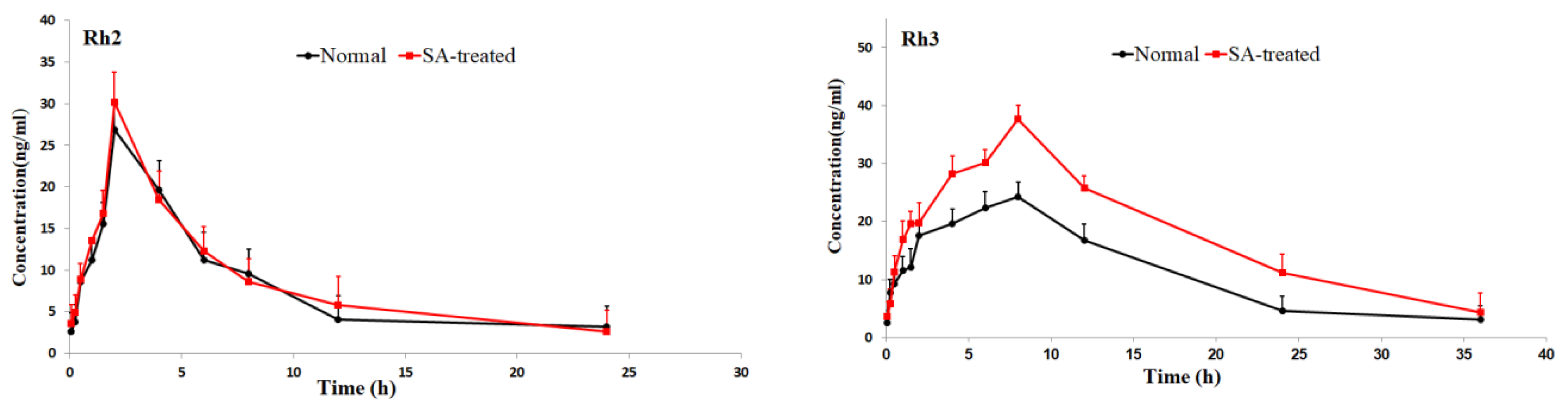 Molecules 24 02136 g003c