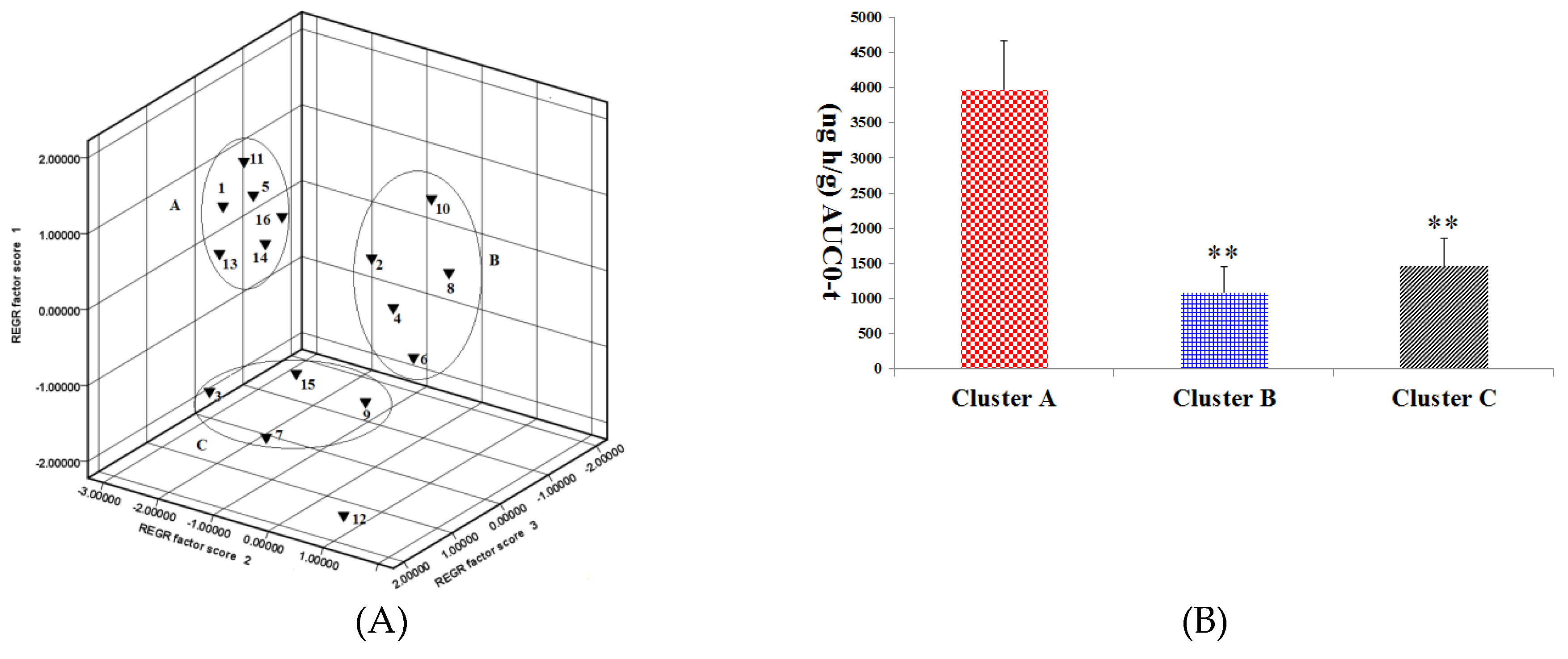 Molecules 24 02136 g004