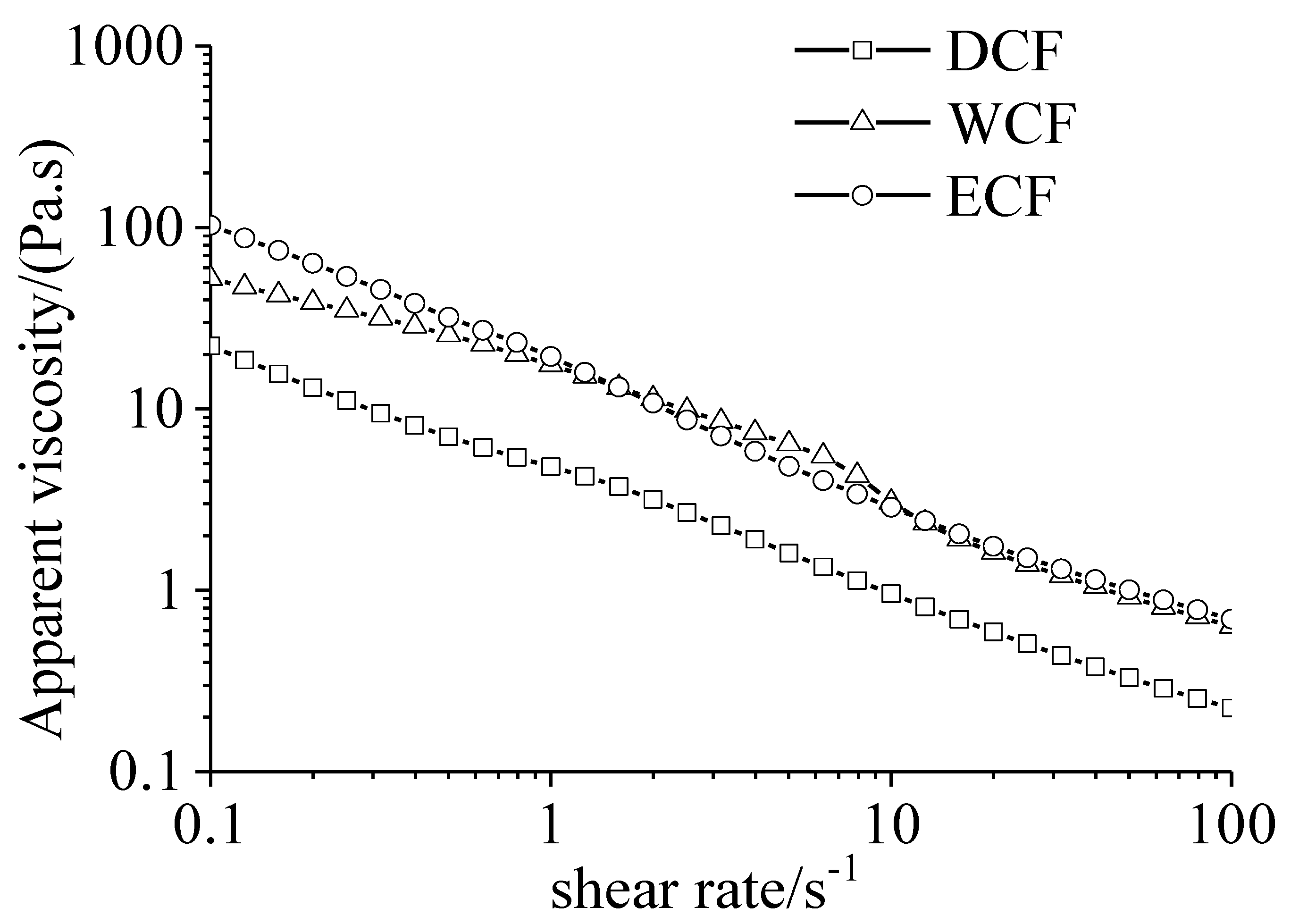 Molecules 24 02137 g003