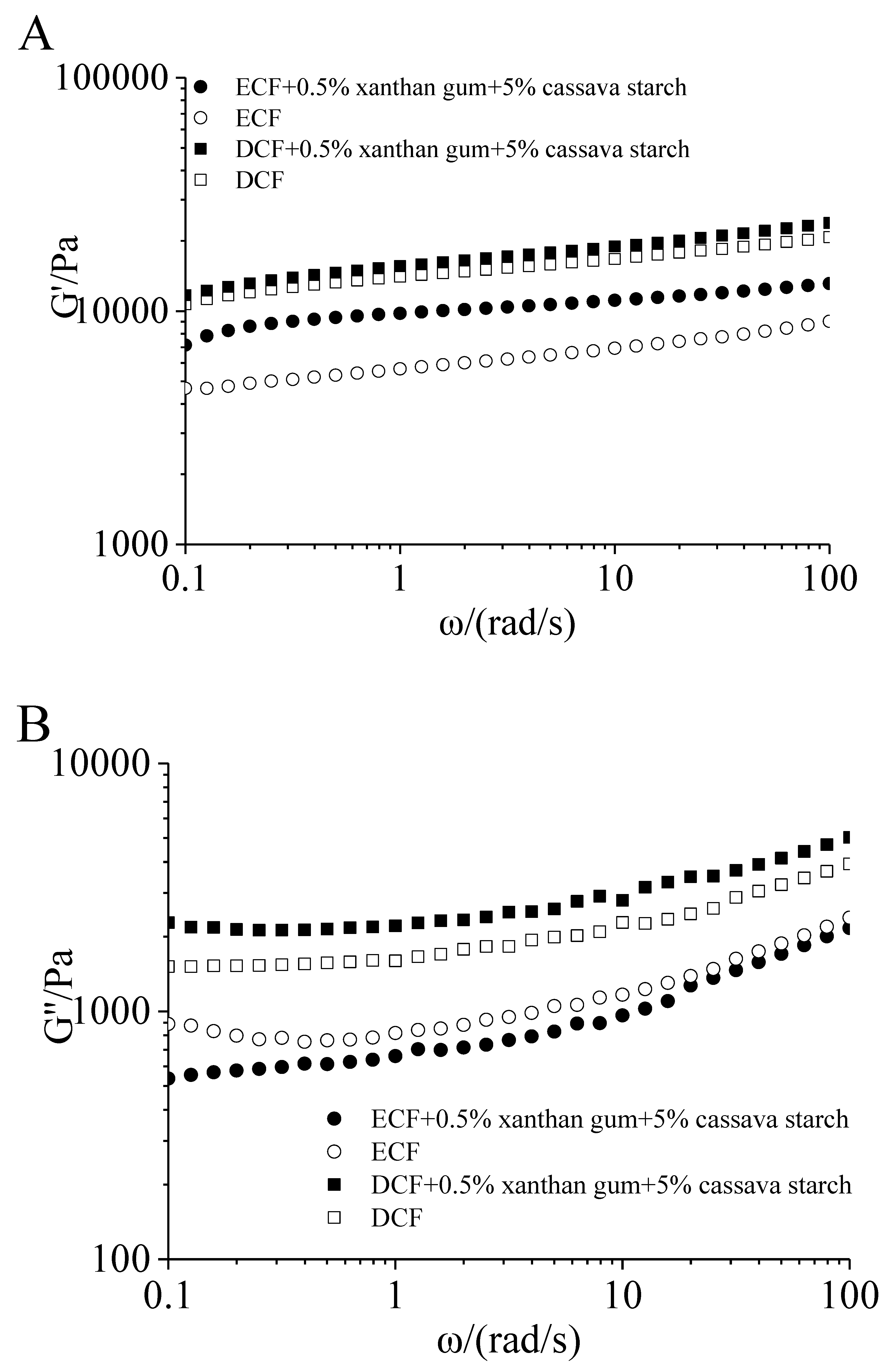 Molecules 24 02137 g006