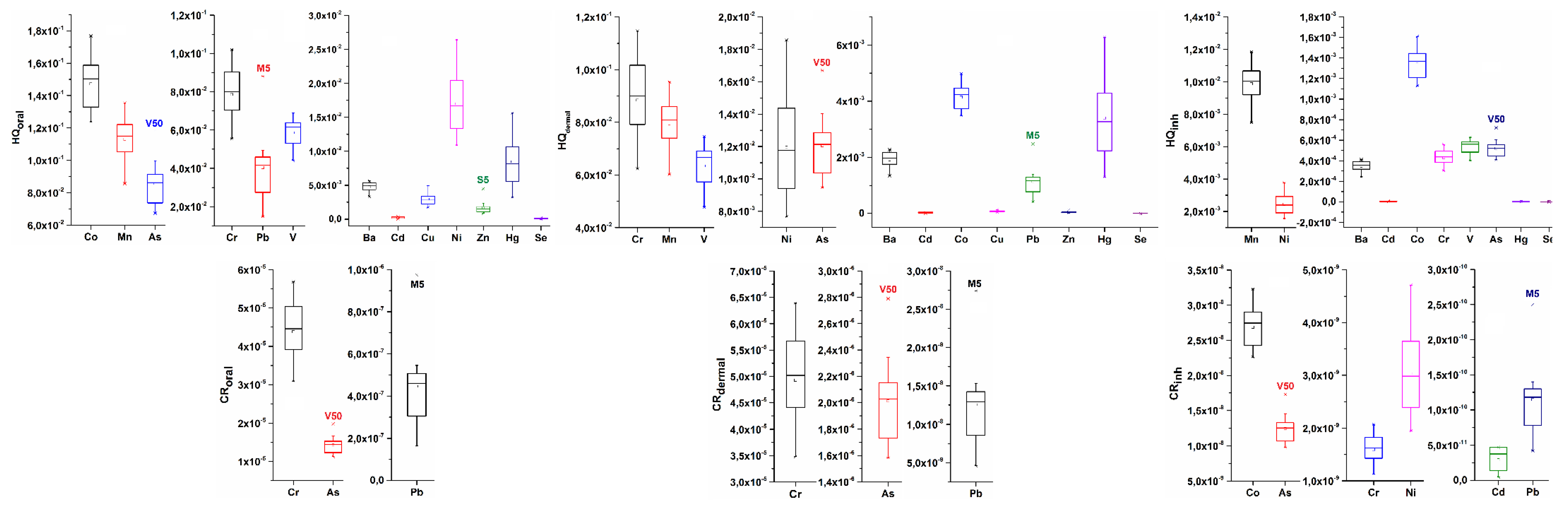 Molecules 24 02139 g004