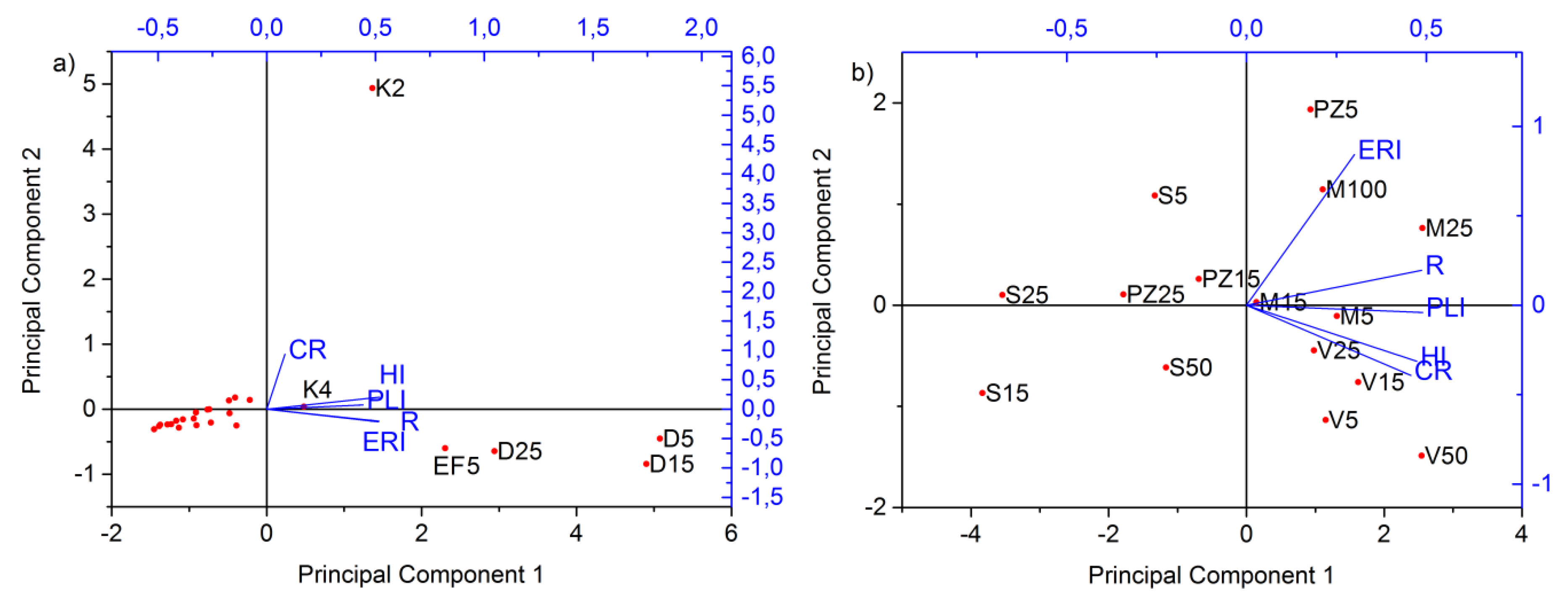Molecules 24 02139 g005