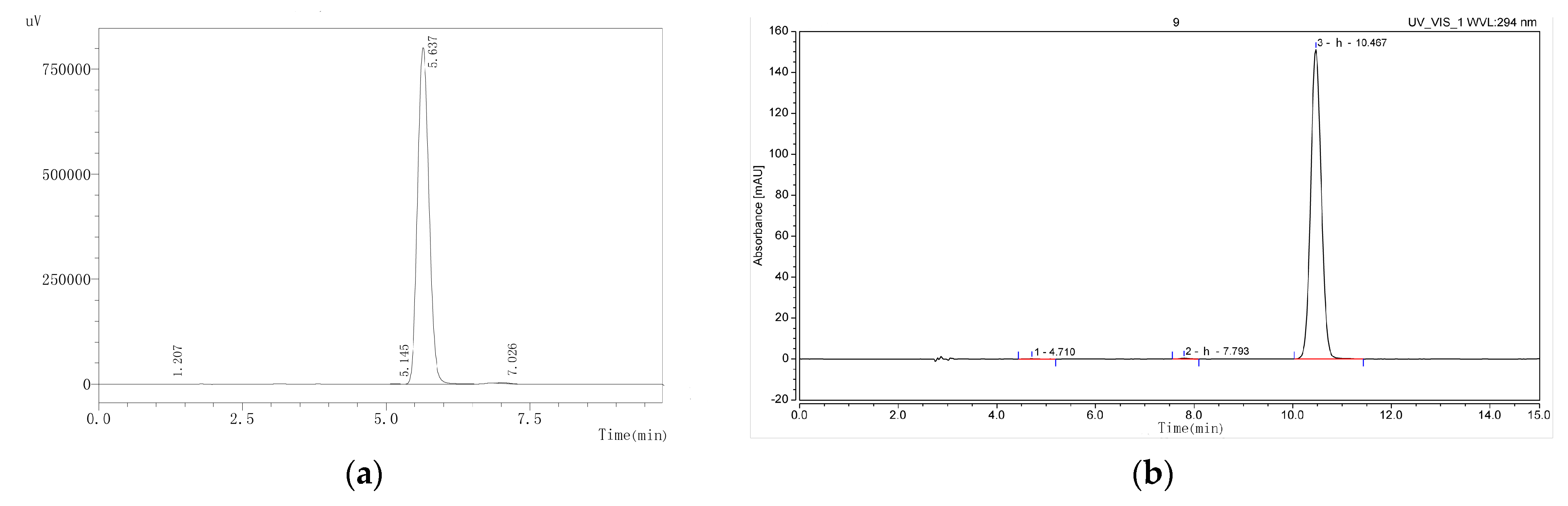 Molecules 24 02140 g001 Molecules 24 02140 g001