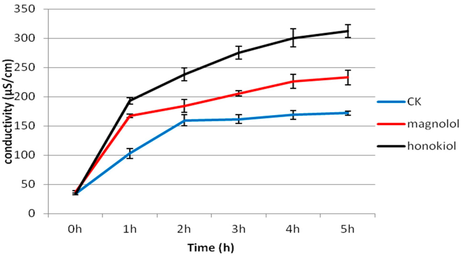 Molecules 24 02140 g005 Molecules 24 02140 g005