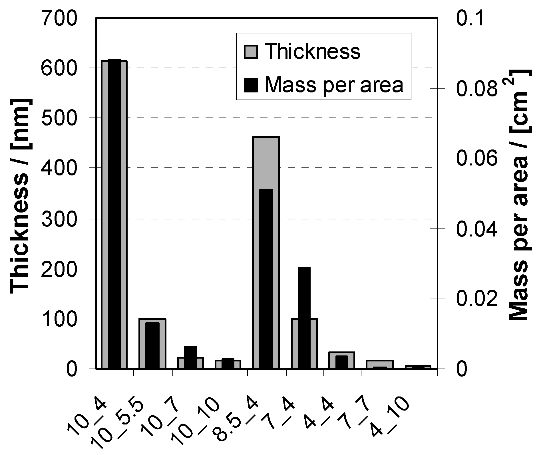 Molecules 24 02141 g002