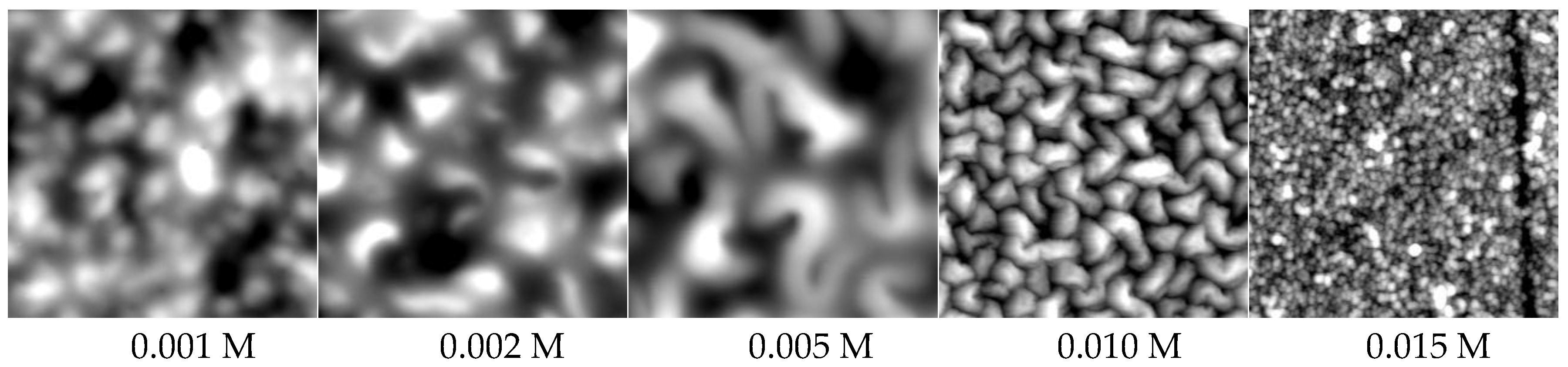Molecules 24 02141 g006