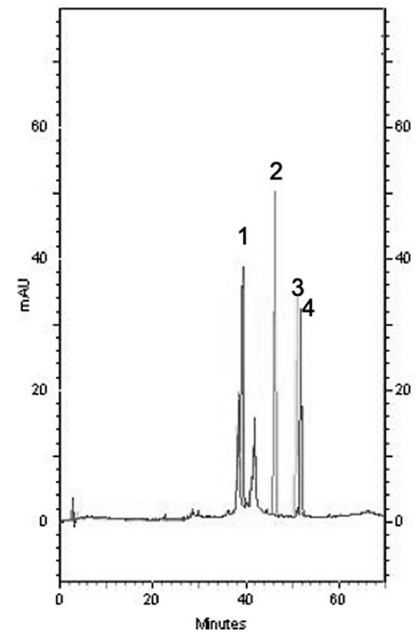 Molecules 24 02143 g002