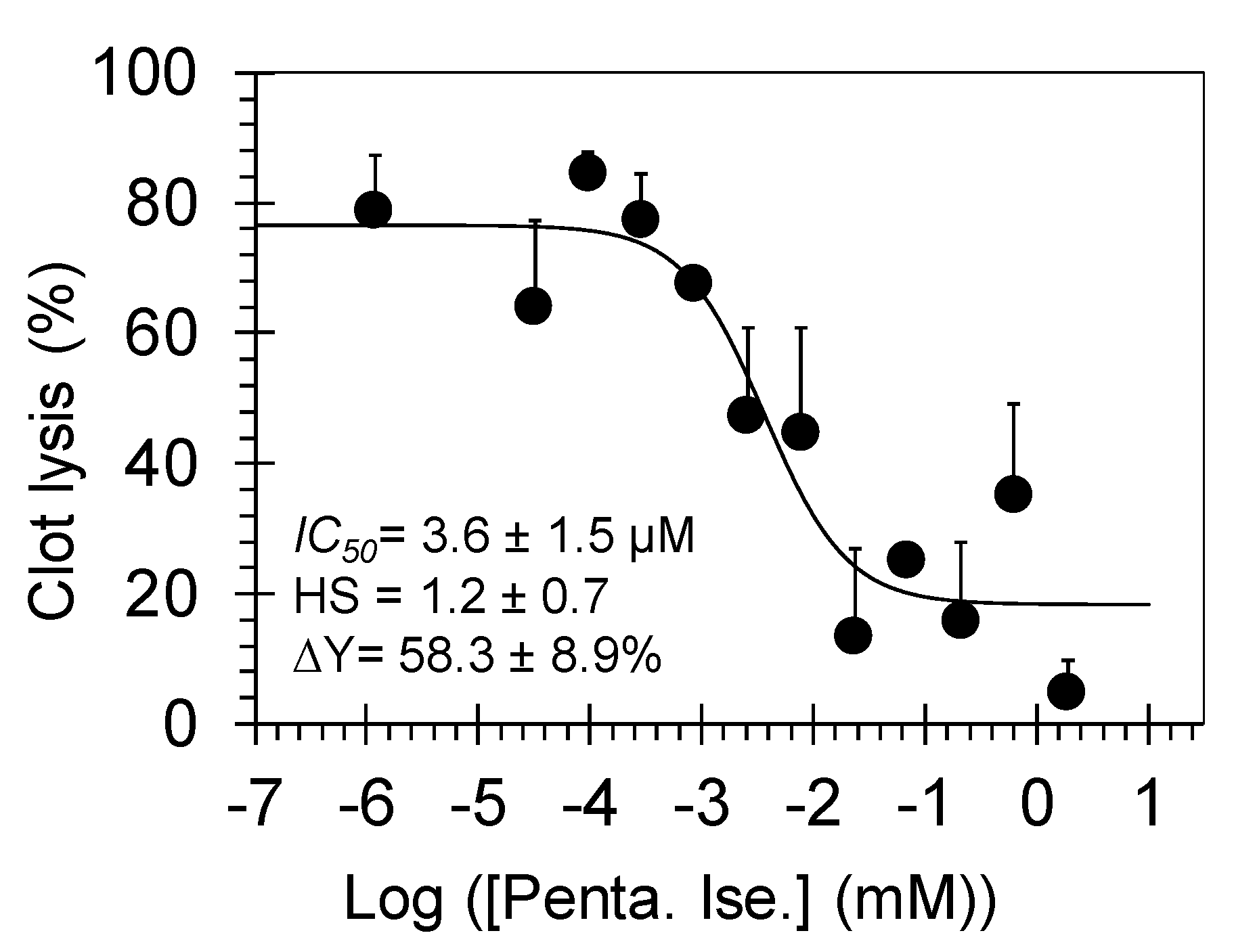 Molecules 24 02146 g003 Molecules 24 02146 g003