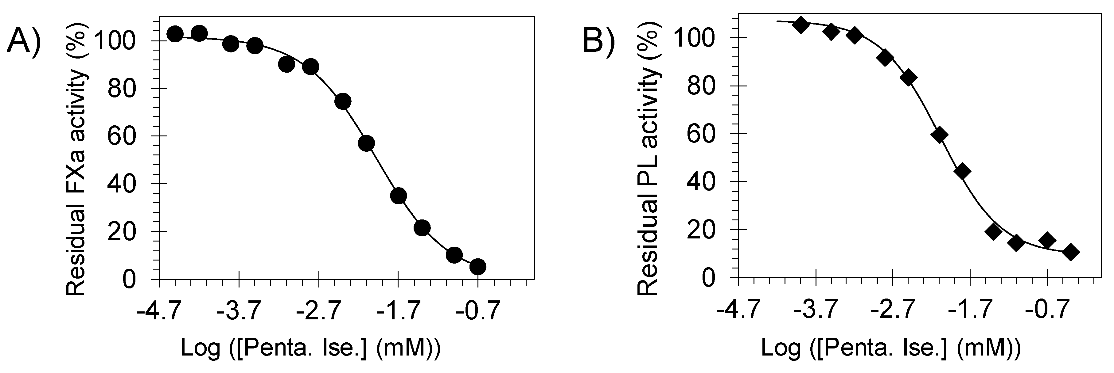 Molecules 24 02146 g004 Molecules 24 02146 g004