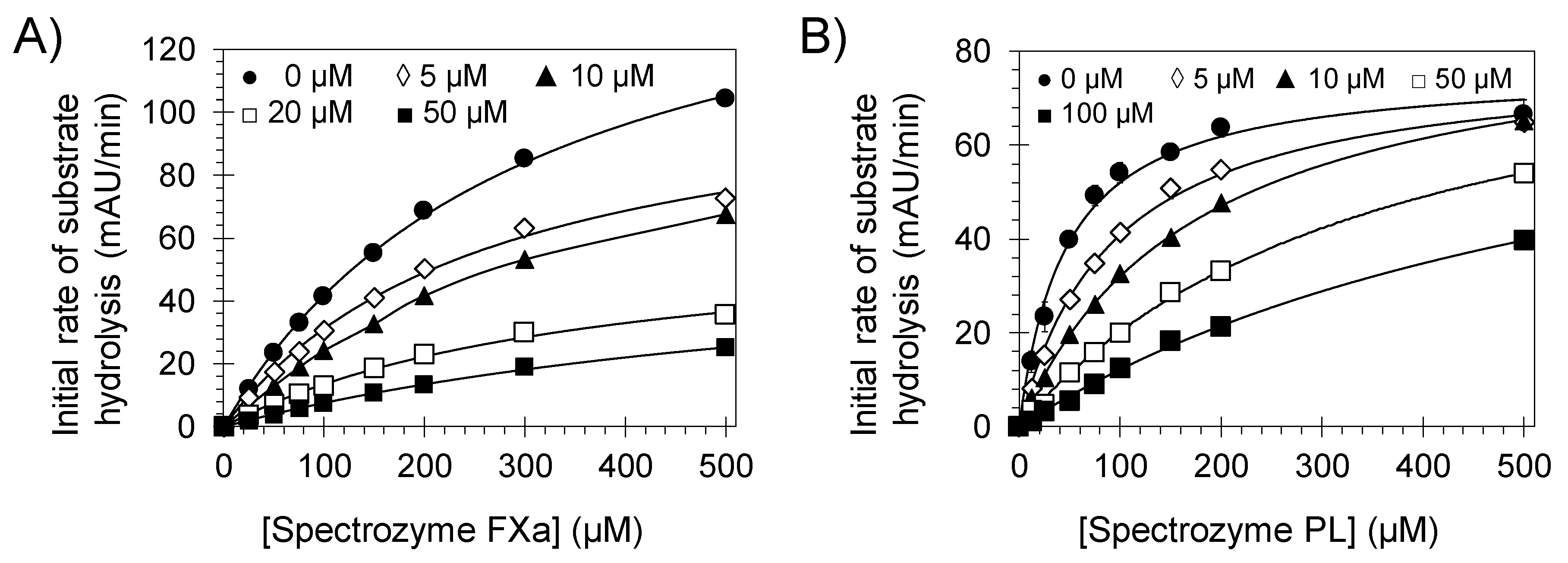 Molecules 24 02146 g006 Molecules 24 02146 g006