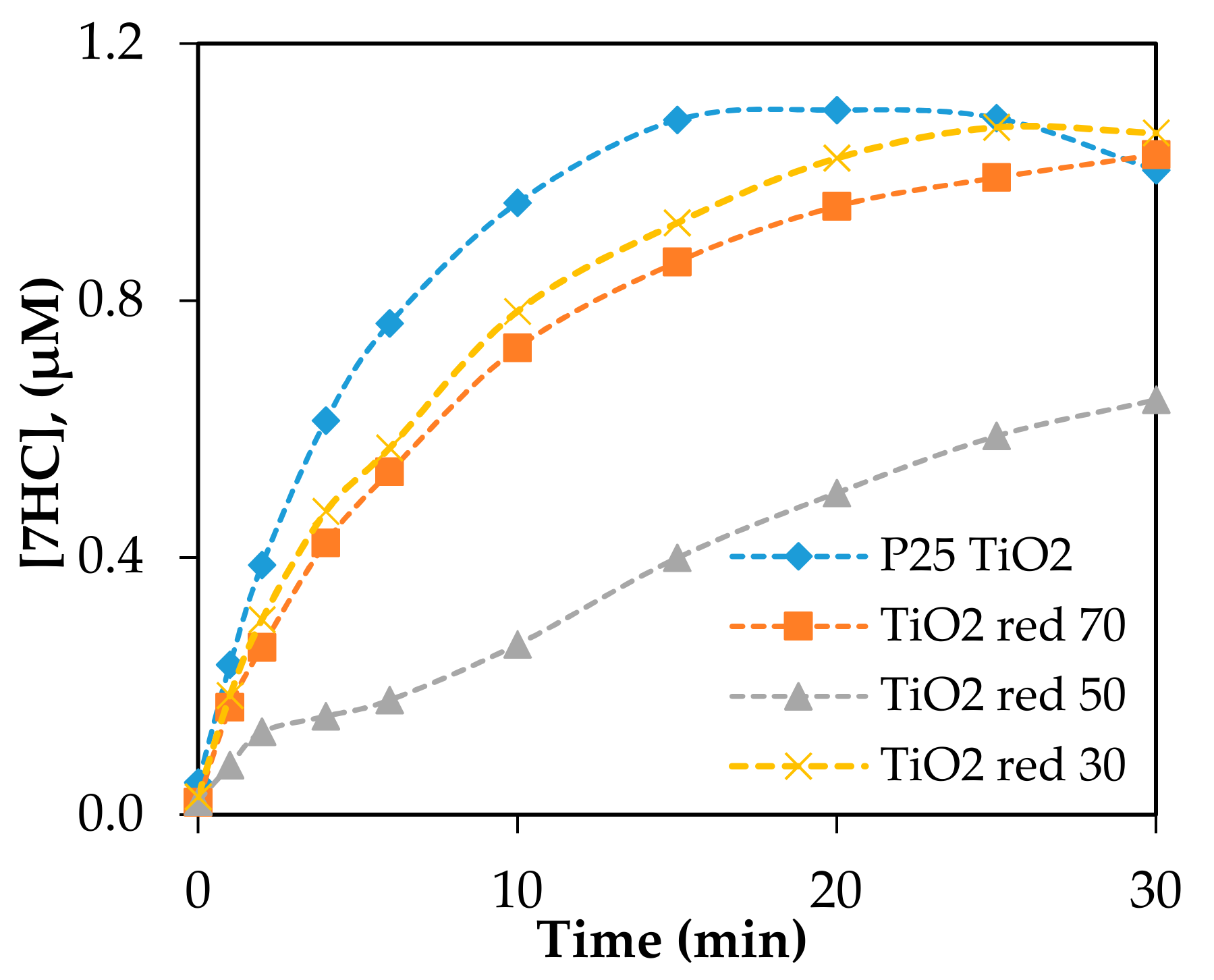 Molecules 24 02147 g007