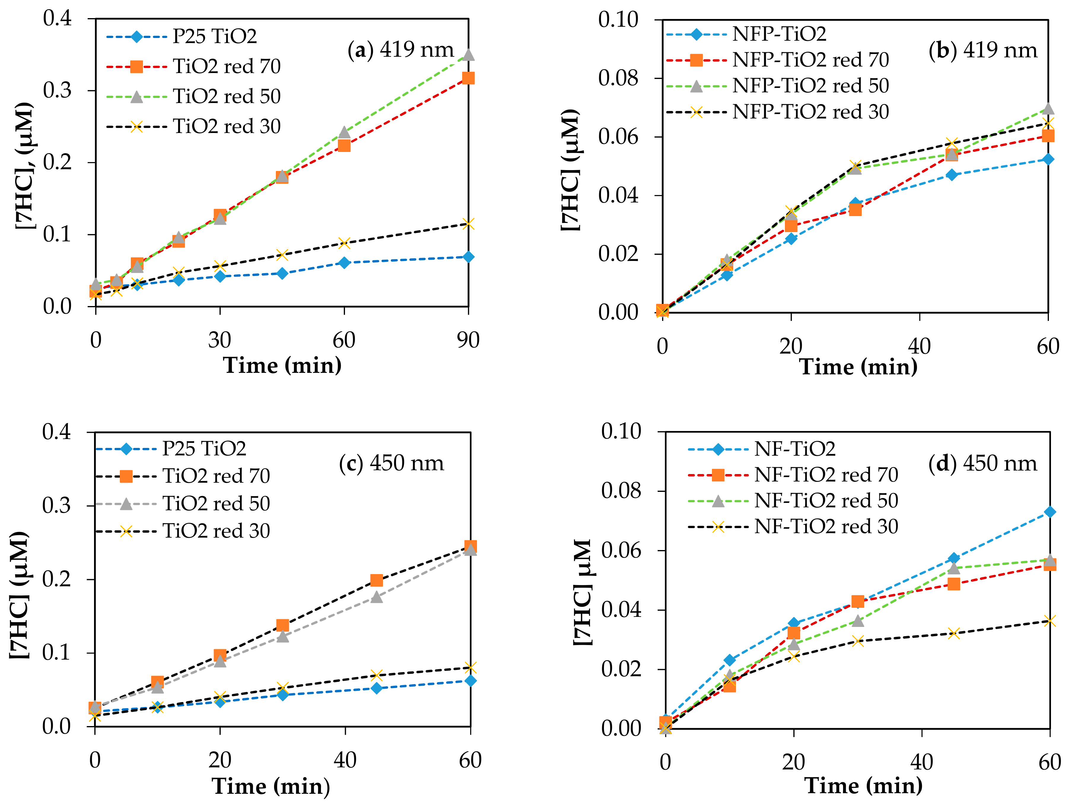 Molecules 24 02147 g008