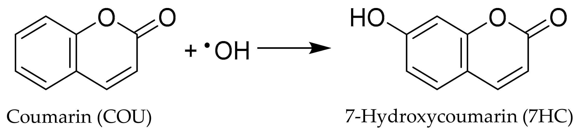 Molecules 24 02147 sch001