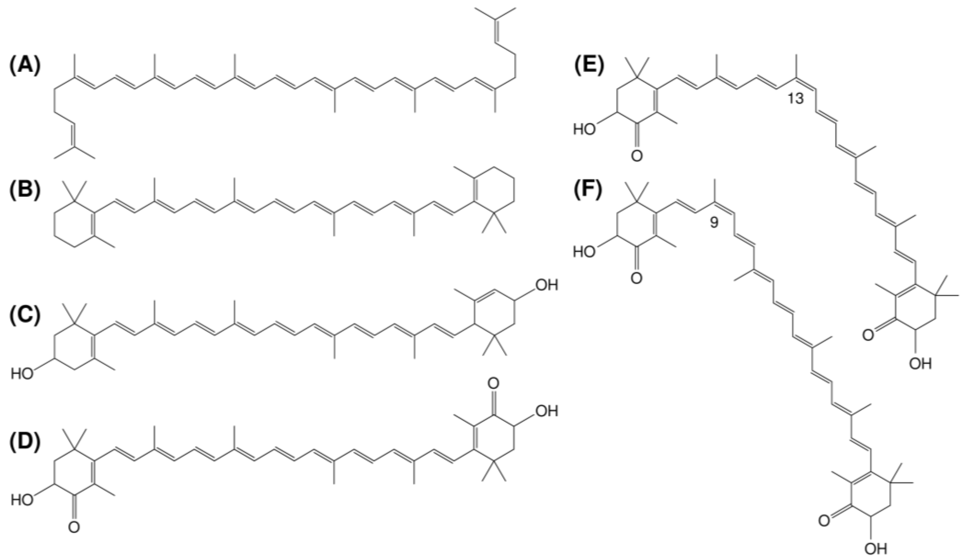 Molecules 24 02149 g001