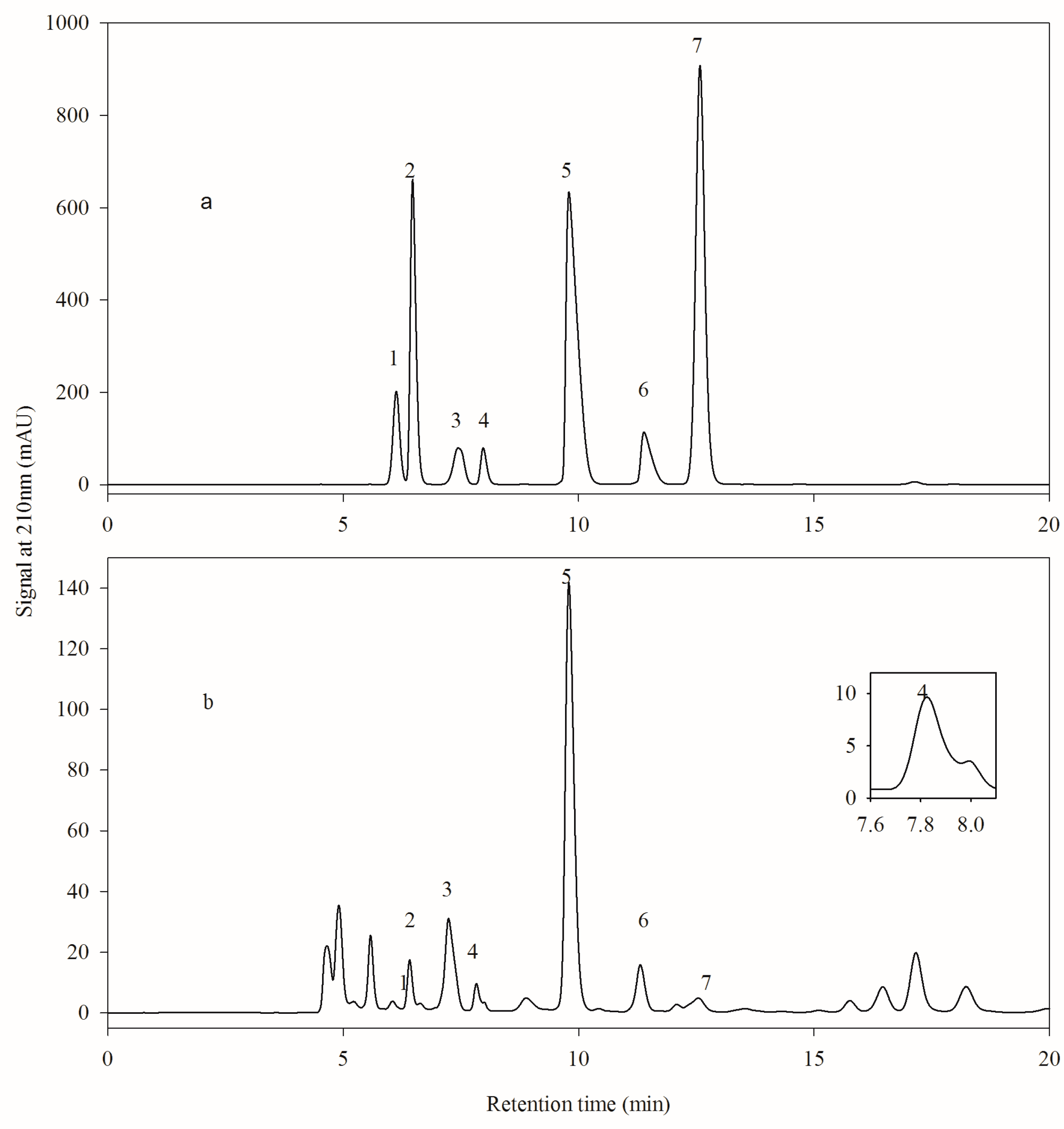 Molecules 24 02150 g002 Molecules 24 02150 g002