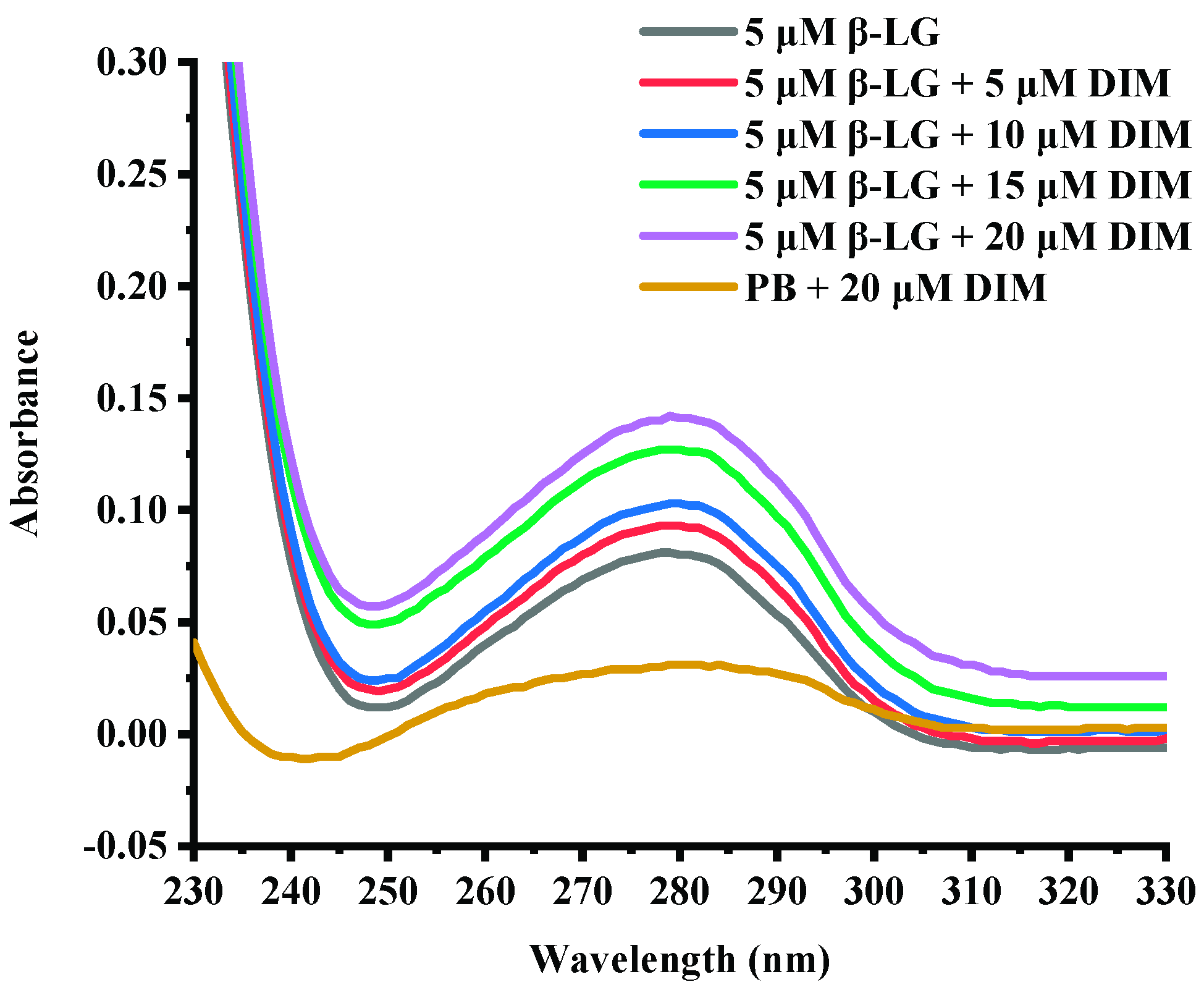 Molecules 24 02151 g001