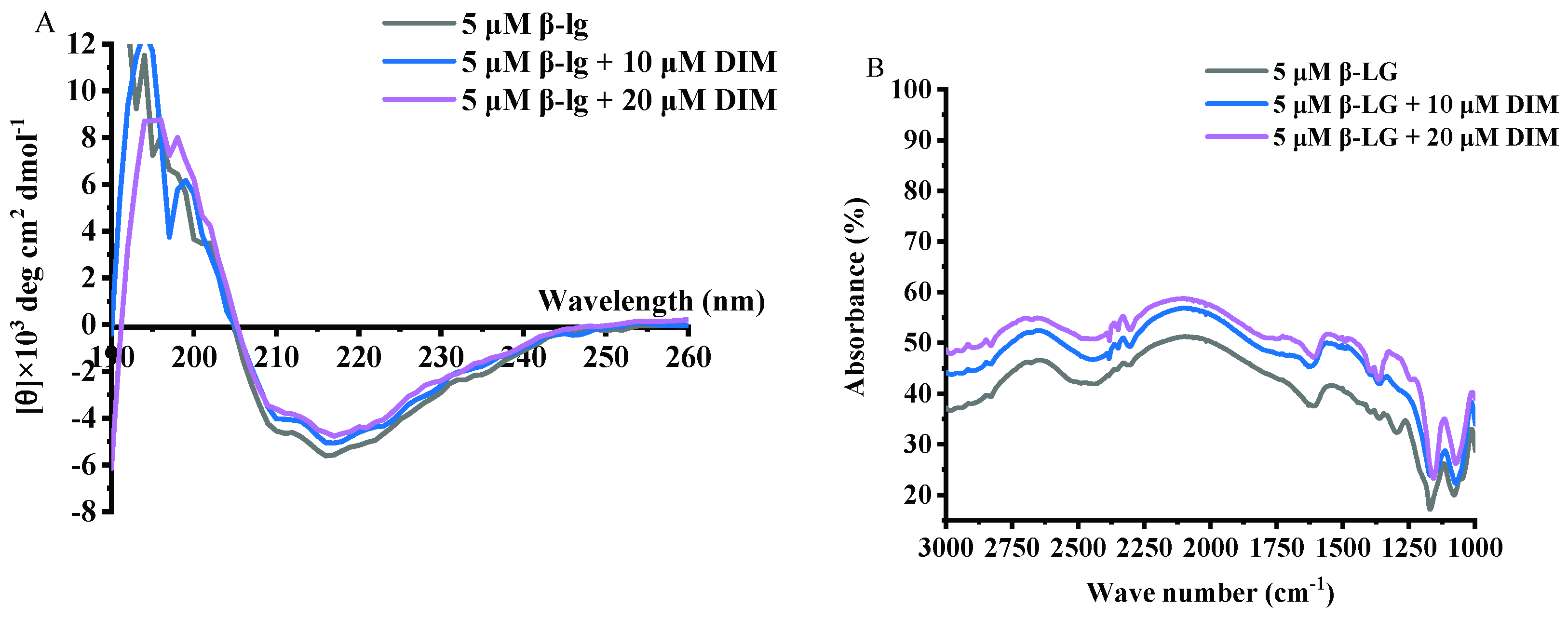 Molecules 24 02151 g003