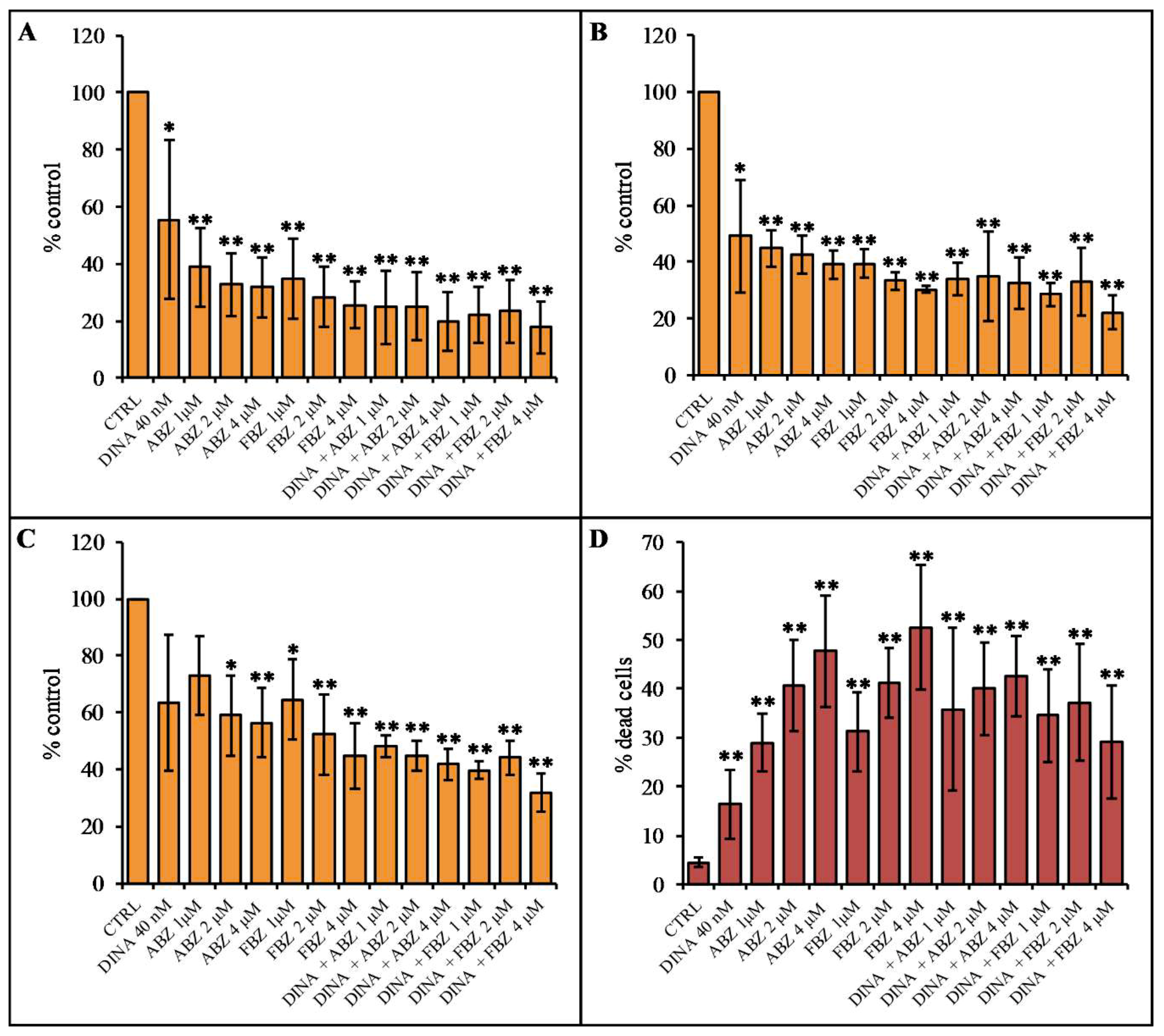 Molecules 24 02152 g007