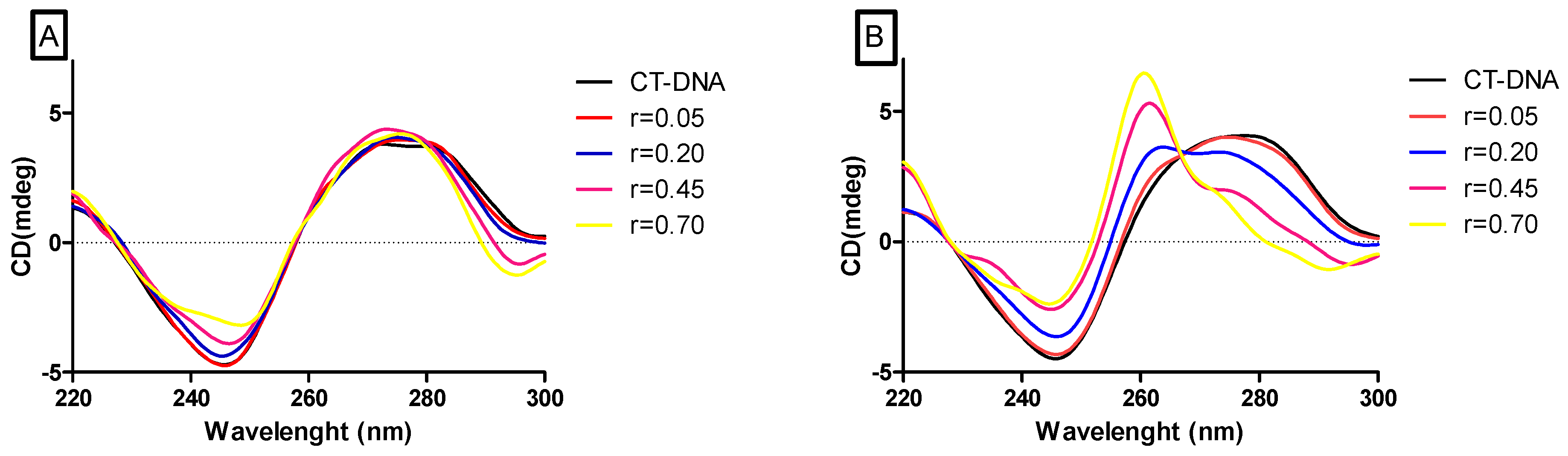 Molecules 24 02154 g005 Molecules 24 02154 g005