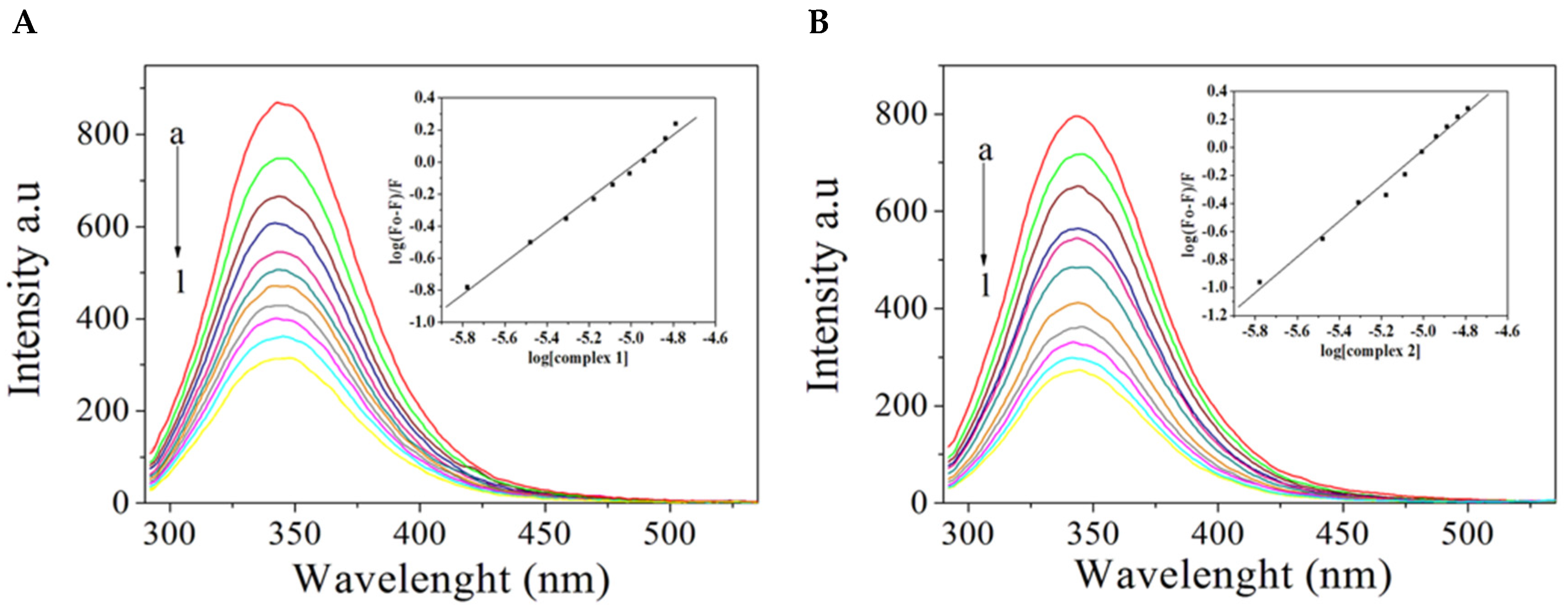 Molecules 24 02154 g006 Molecules 24 02154 g006